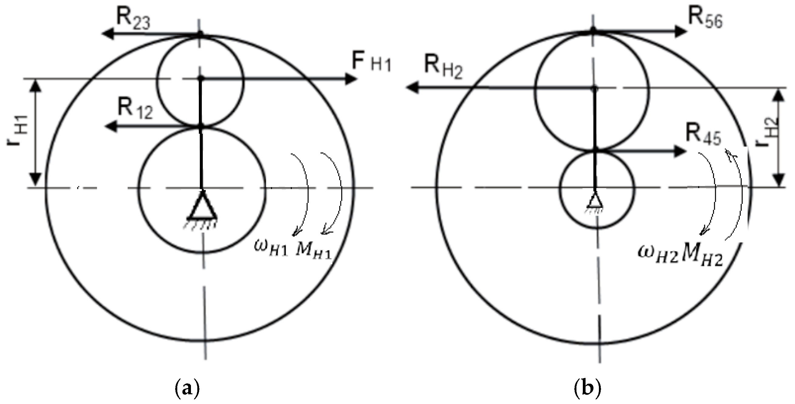 Machines 12 00780 g006