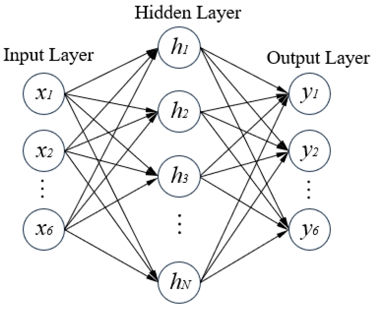 Research on Pose Error Modeling and Compensation of Posture Adjustment ...