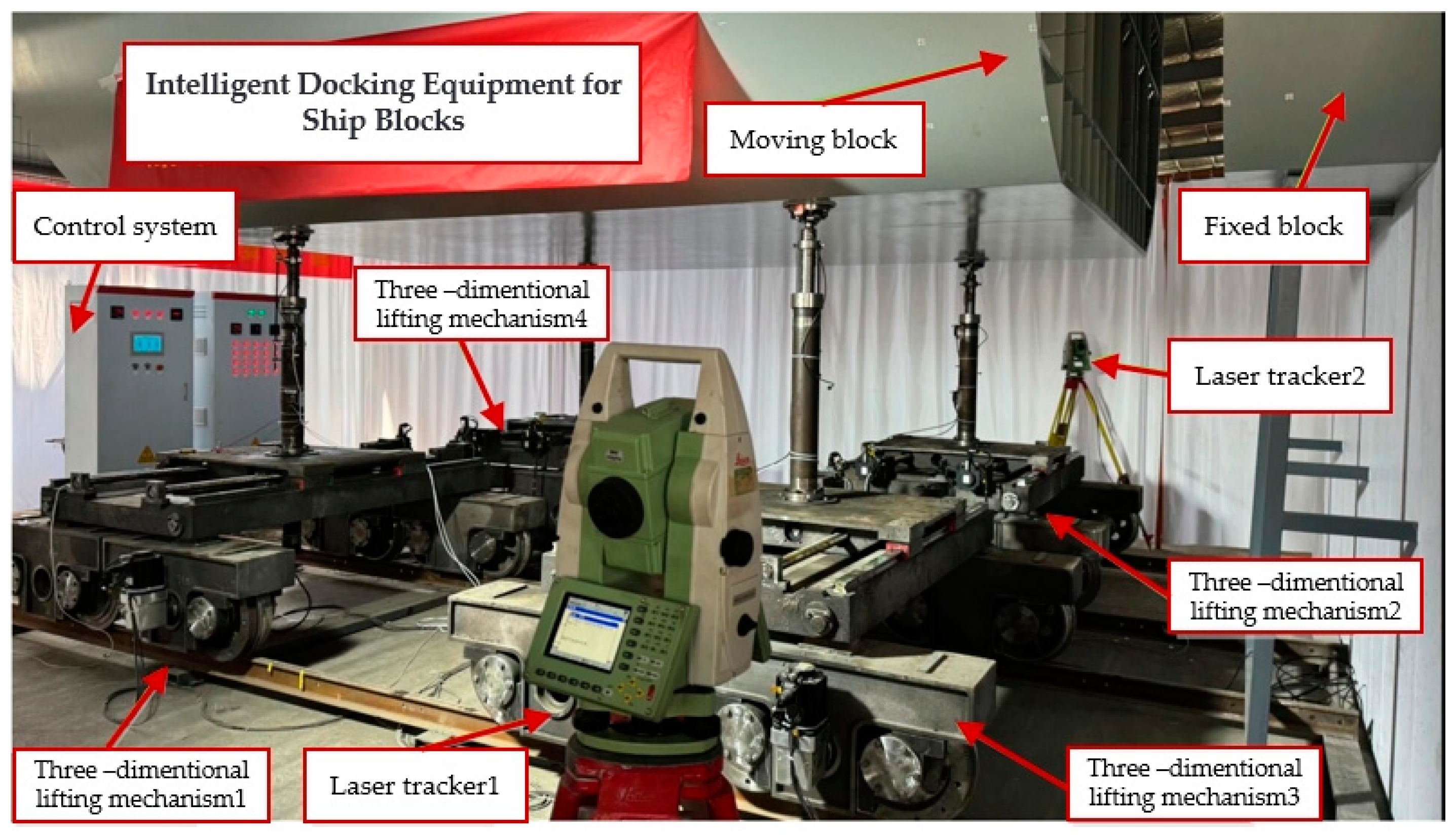 Machines 12 00782 g010