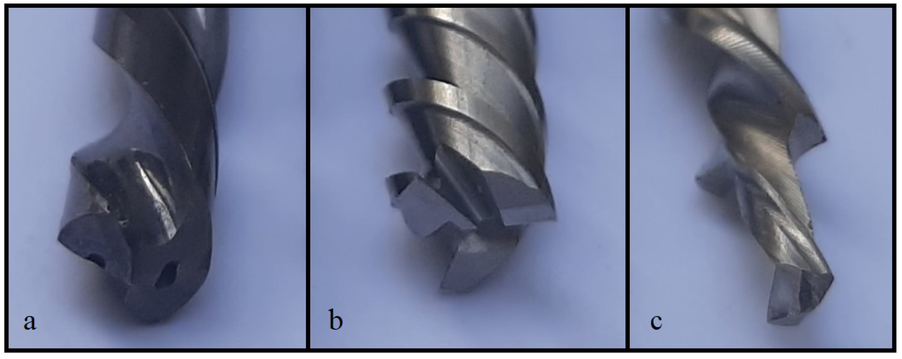 Machines 12 00783 g002