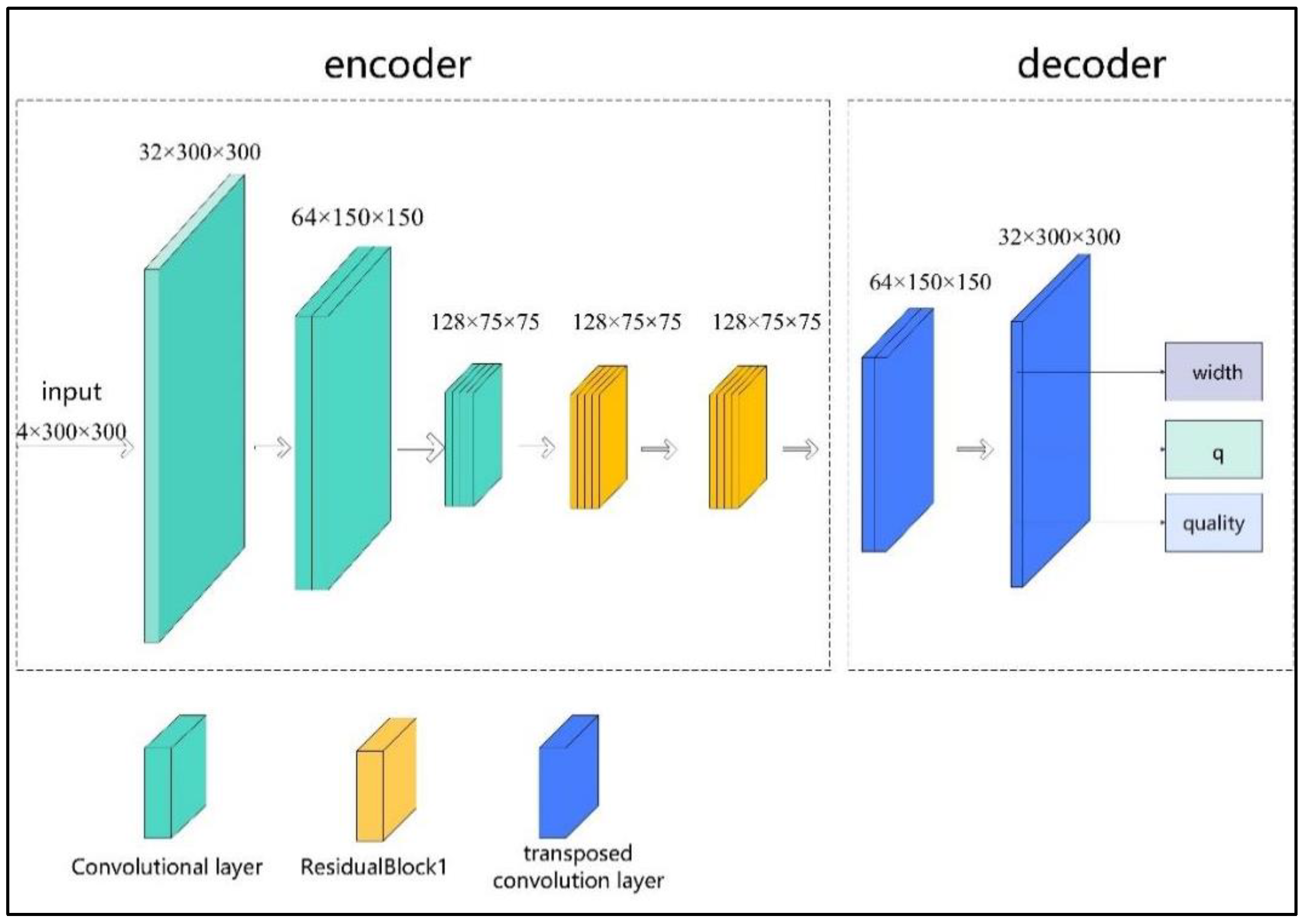 Machines 12 00786 g004