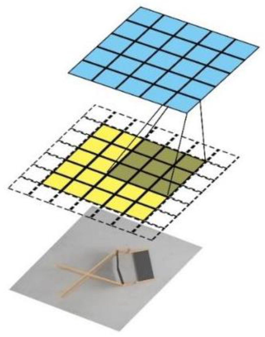 Machines 12 00786 g005