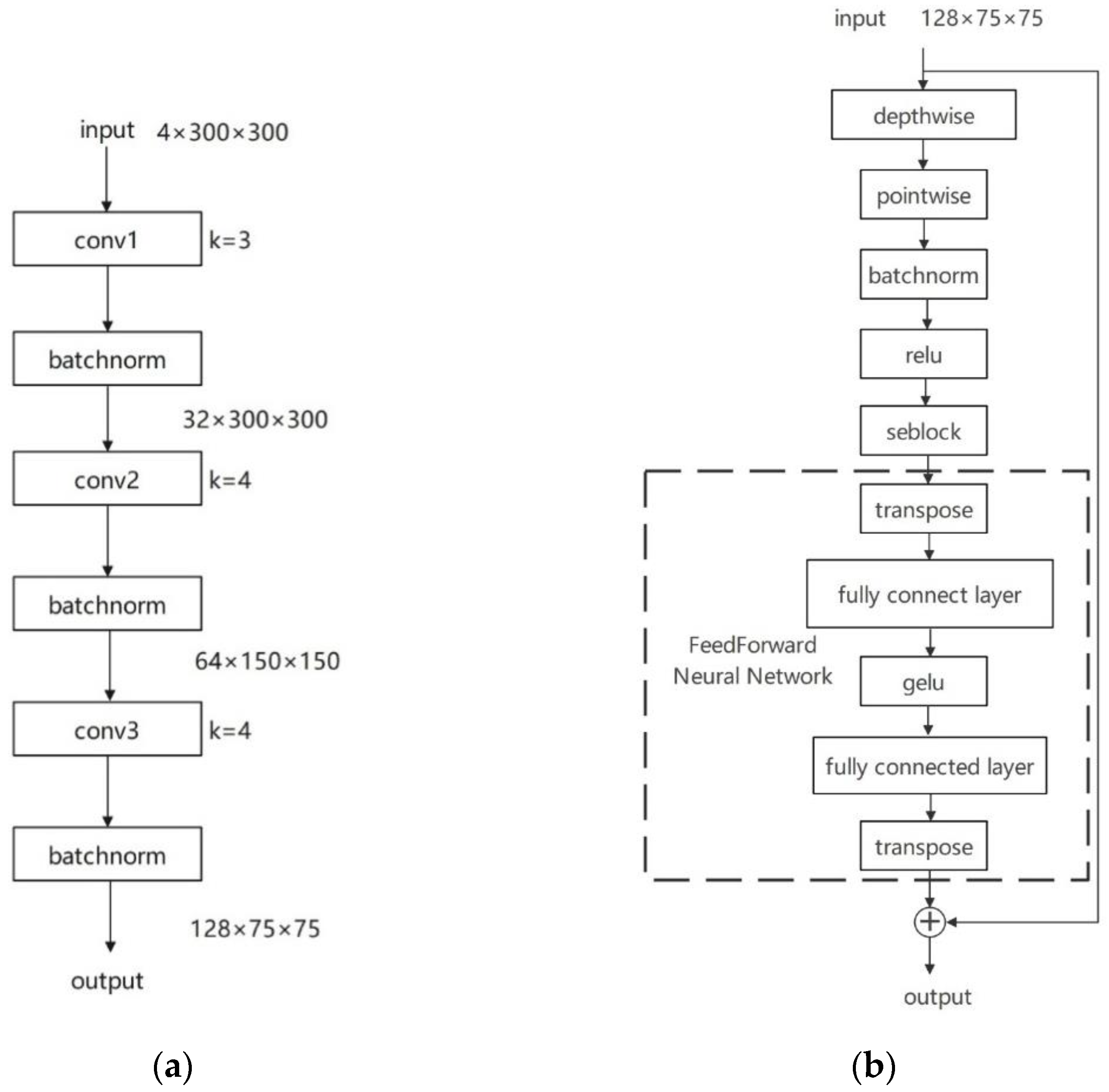 Machines 12 00786 g006
