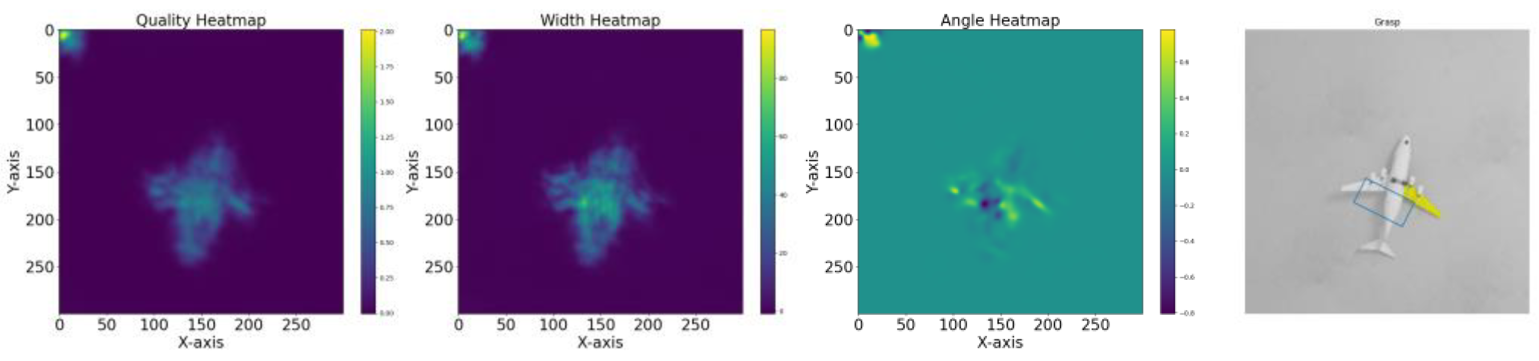 Machines 12 00786 g011b