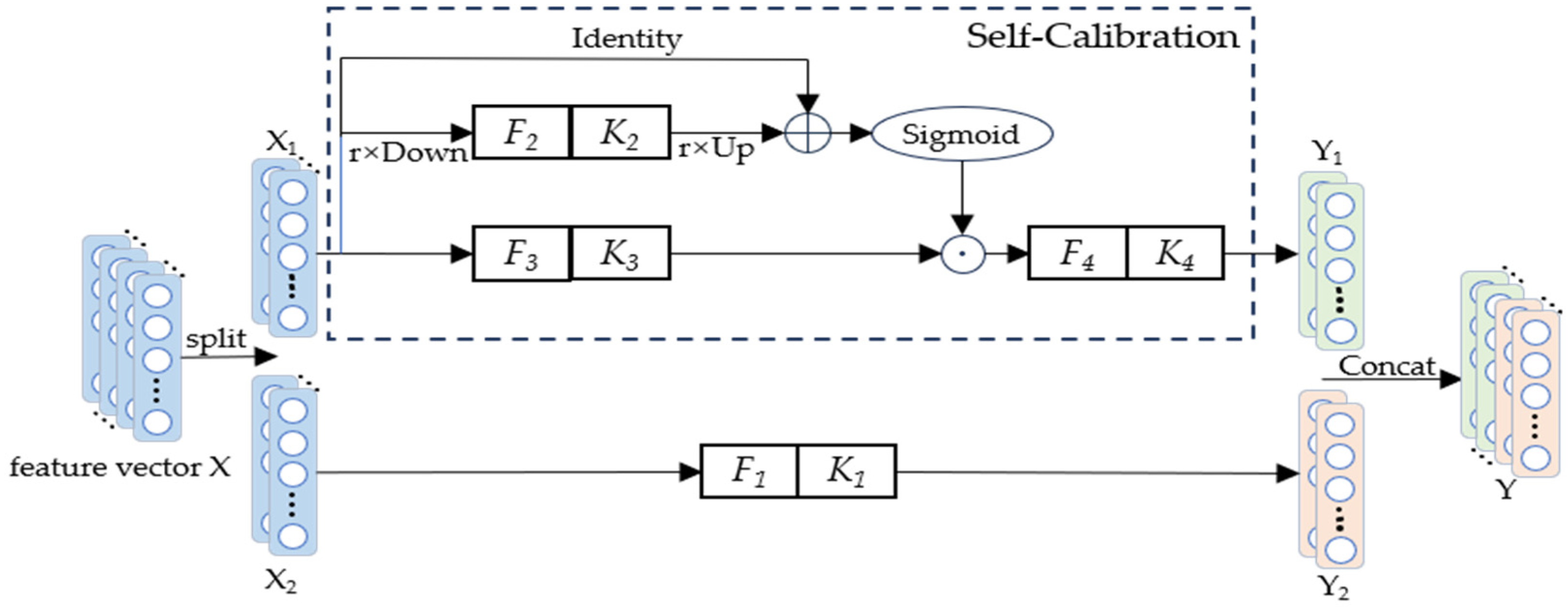 Machines 12 00787 g002