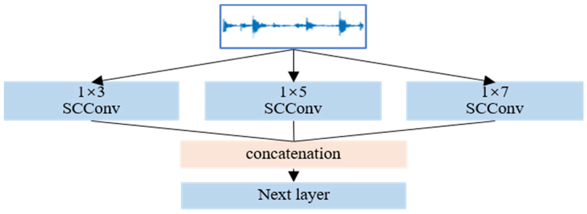 Machines 12 00787 g003