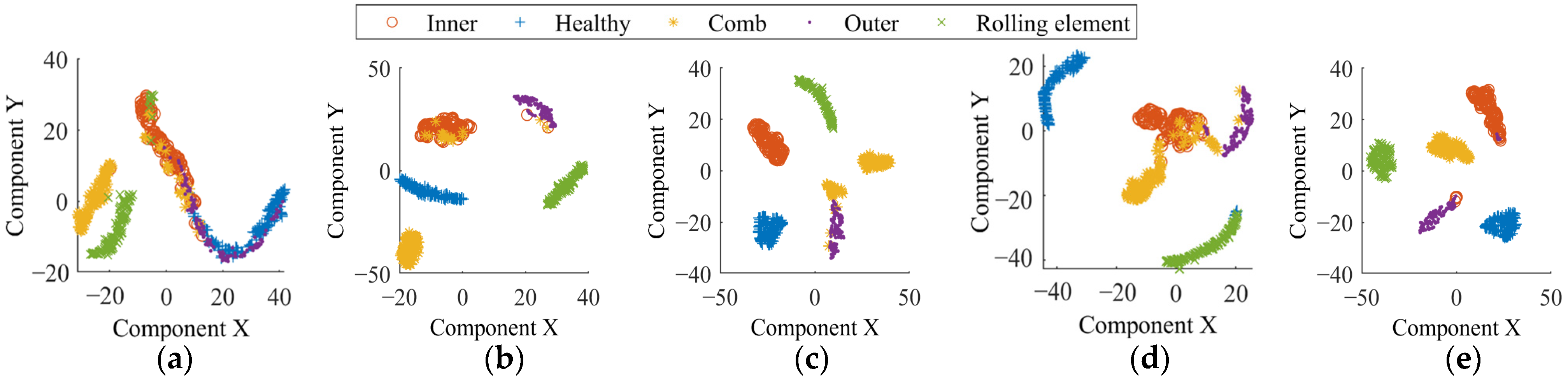 Machines 12 00787 g006