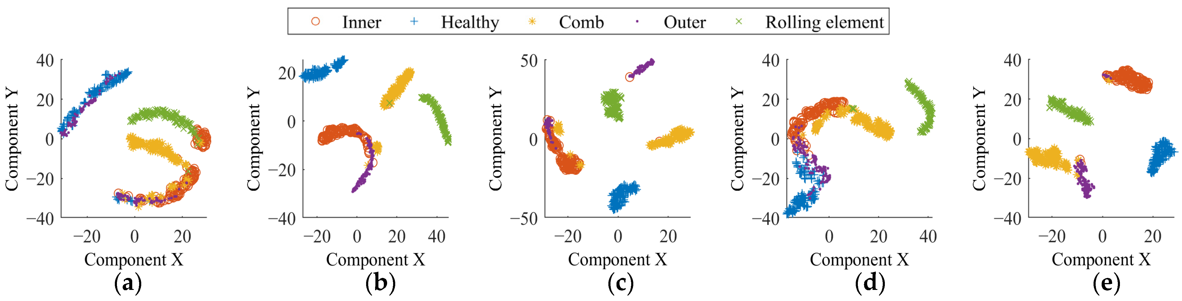 Machines 12 00787 g008