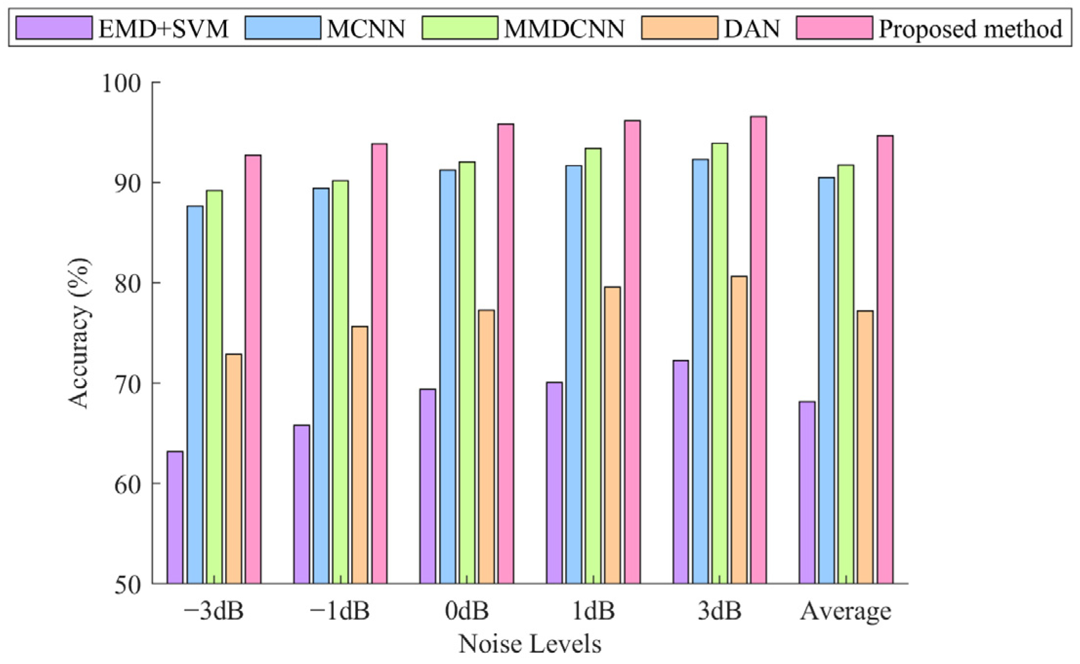 Machines 12 00787 g010