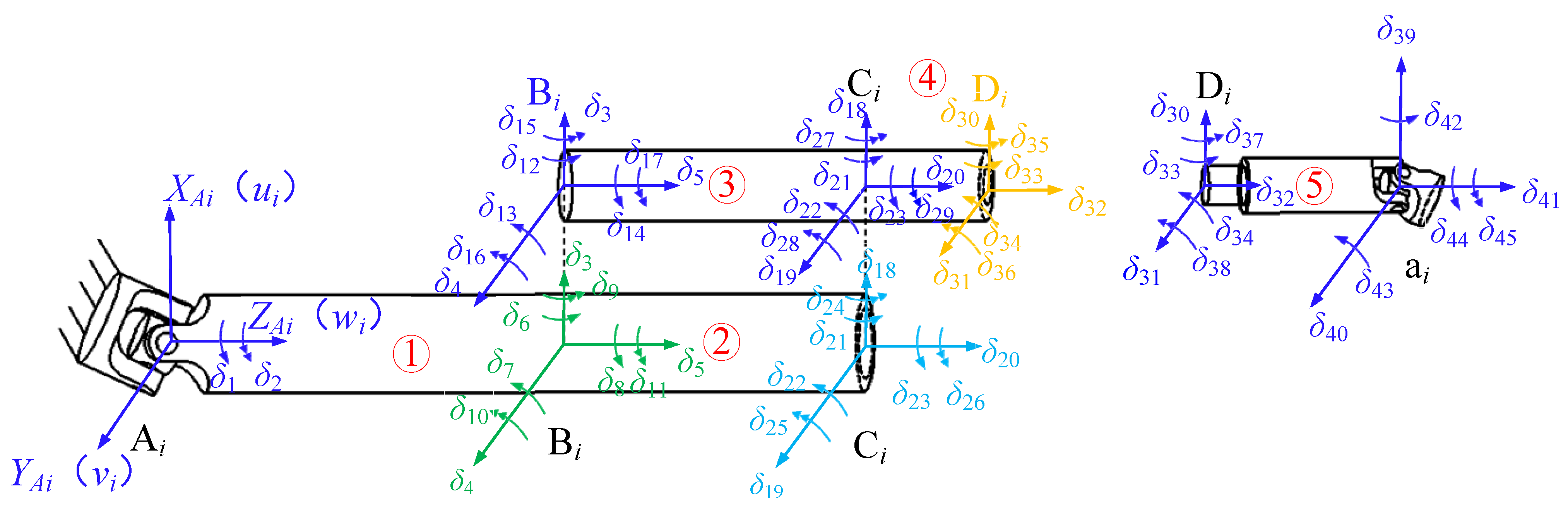 Machines 12 00788 g005