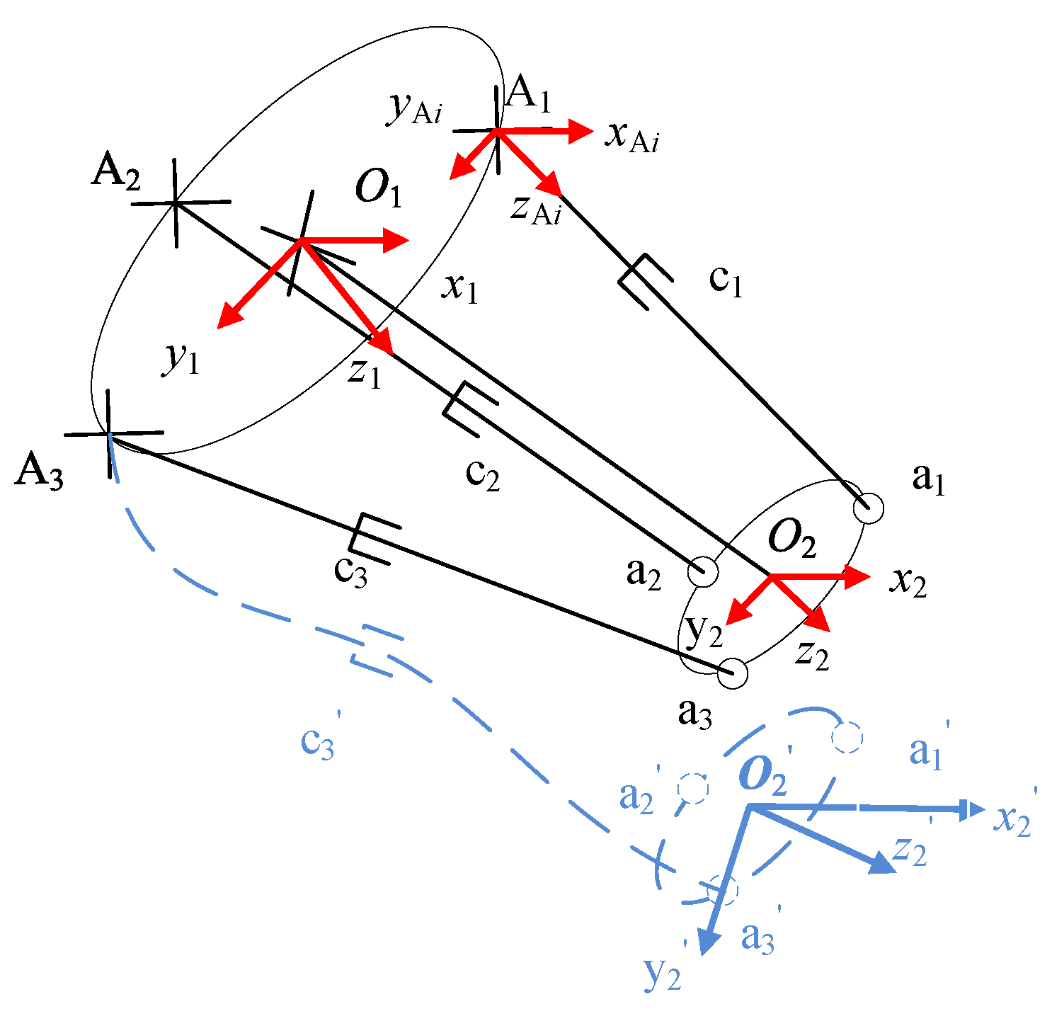Machines 12 00788 g009