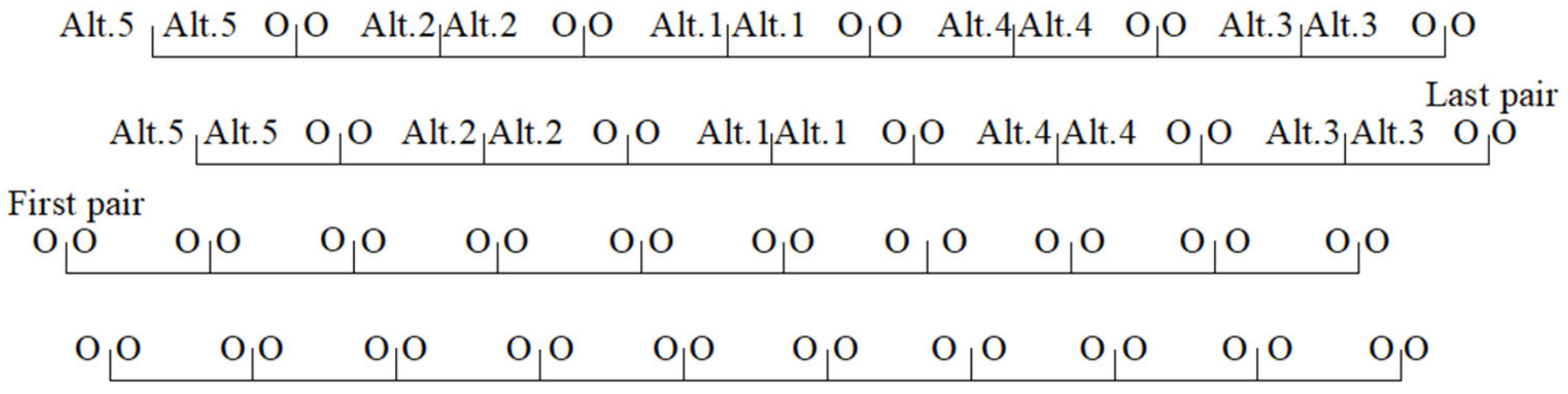 Machines 12 00789 g006