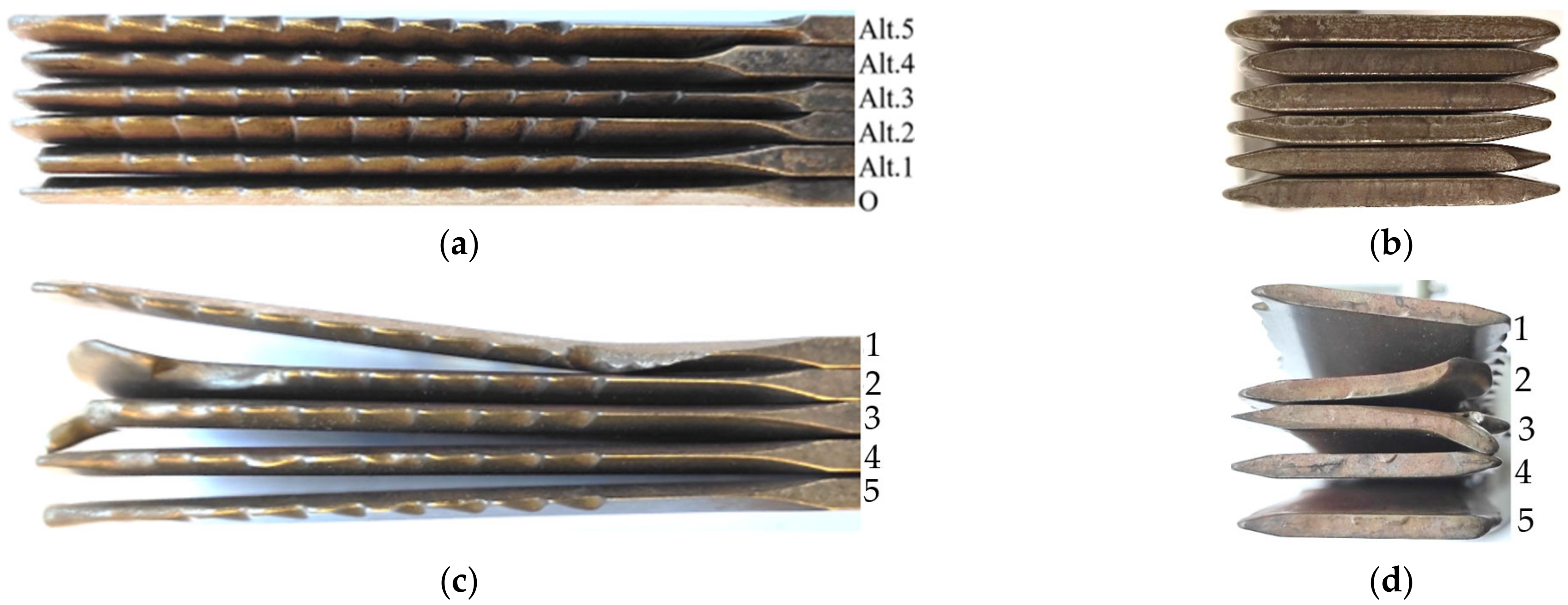 Machines 12 00789 g016