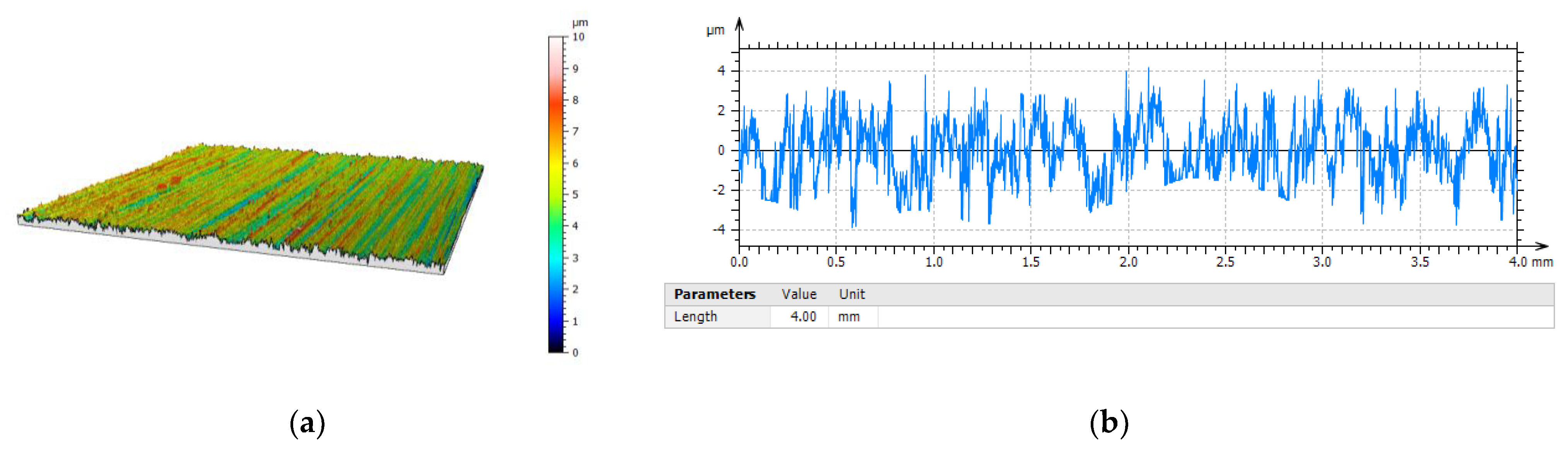 Machines 12 00790 g006