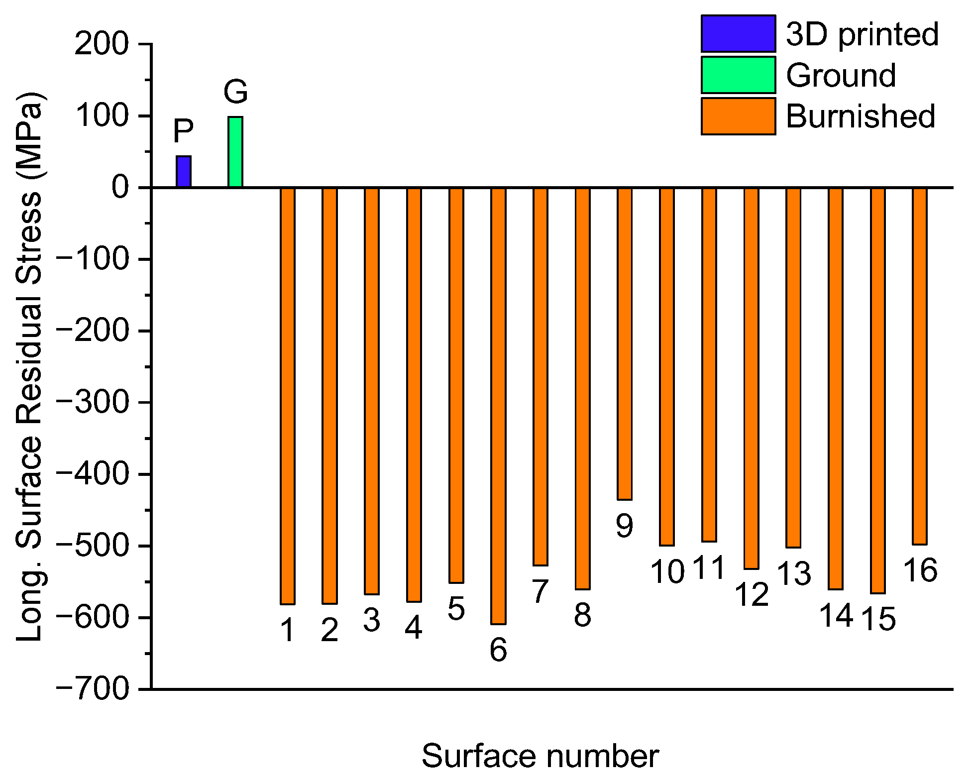 Machines 12 00790 g009