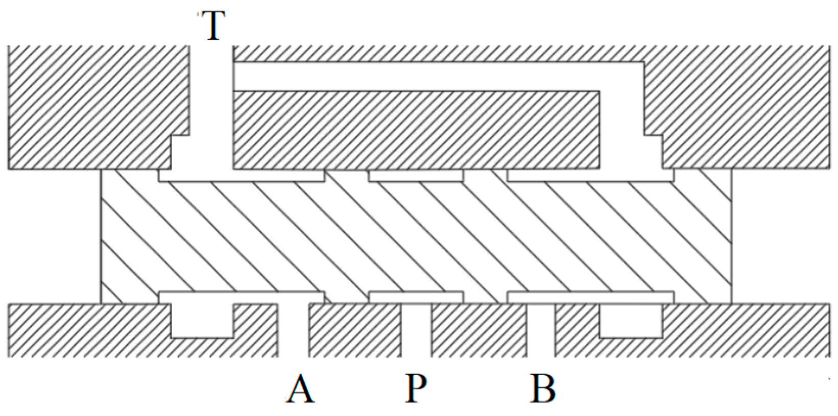 Machines 12 00791 g003