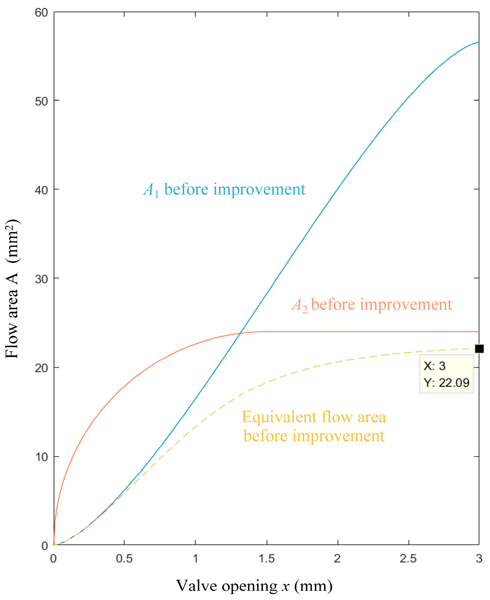 Machines 12 00791 g006