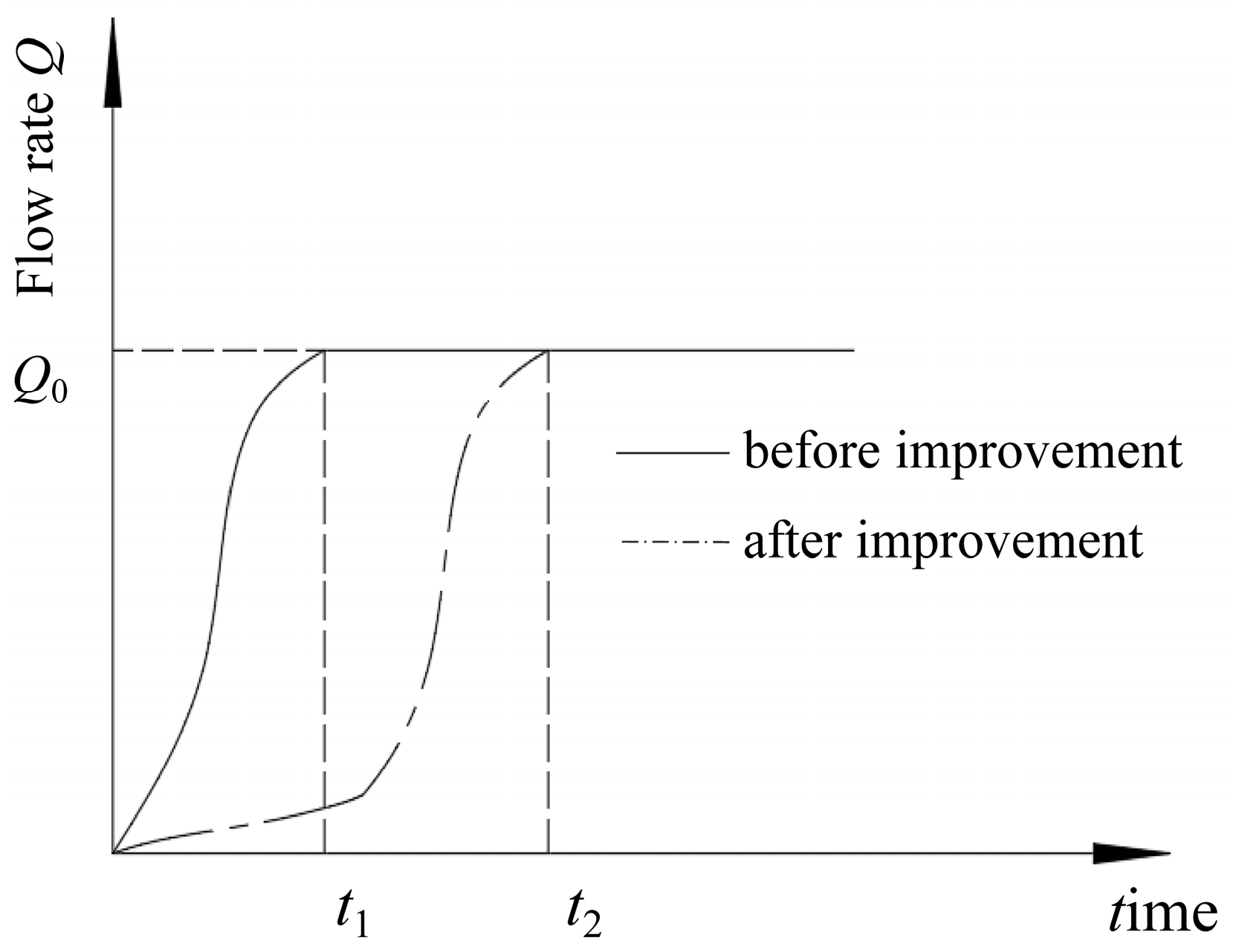 Machines 12 00791 g010