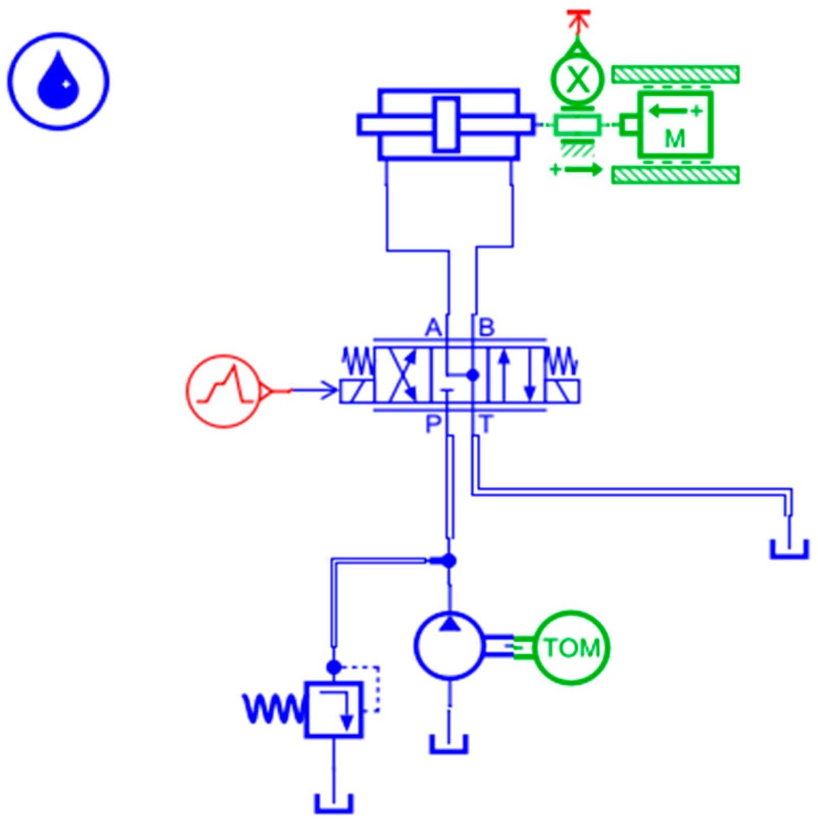 Machines 12 00791 g011