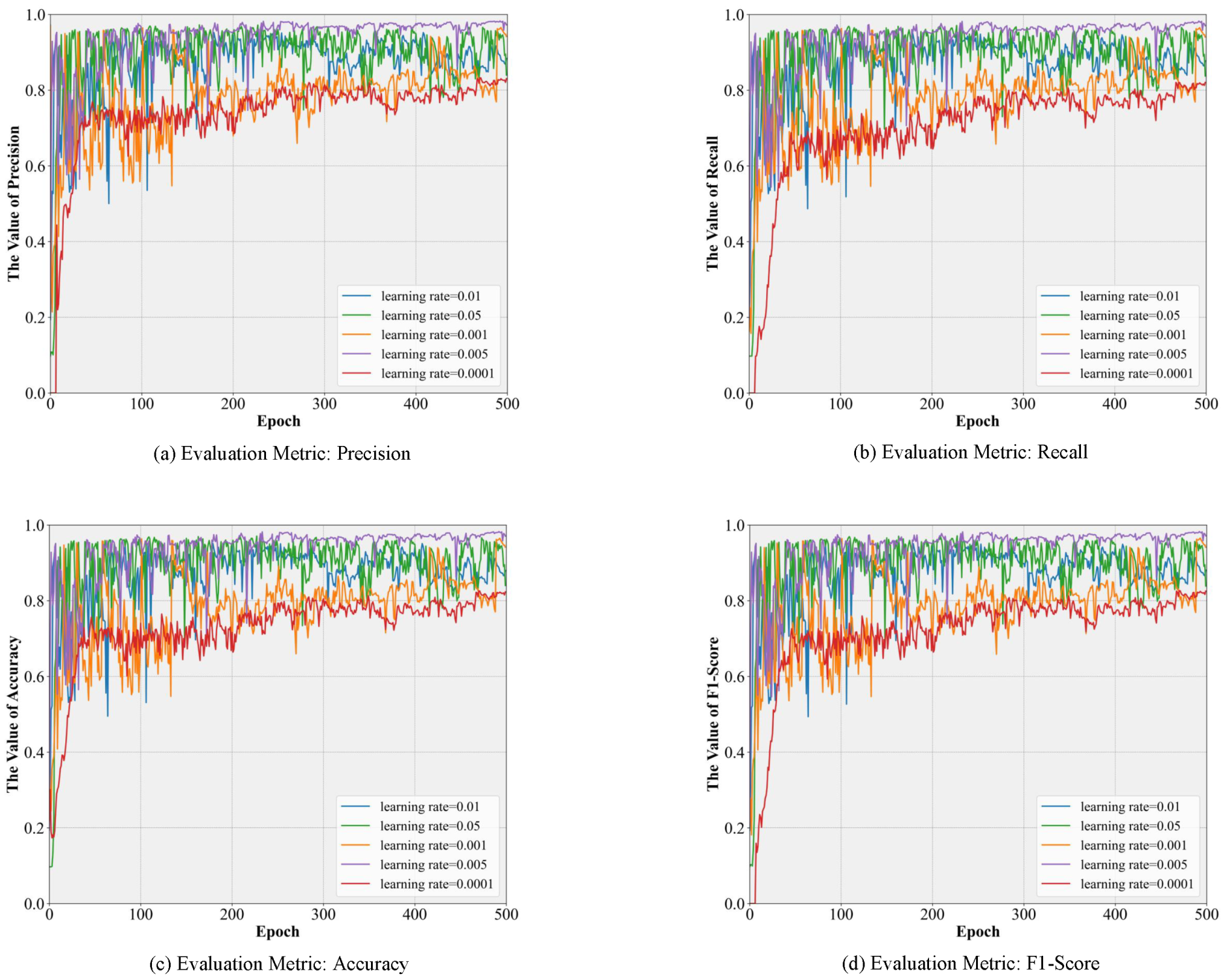 Machines 12 00792 g004