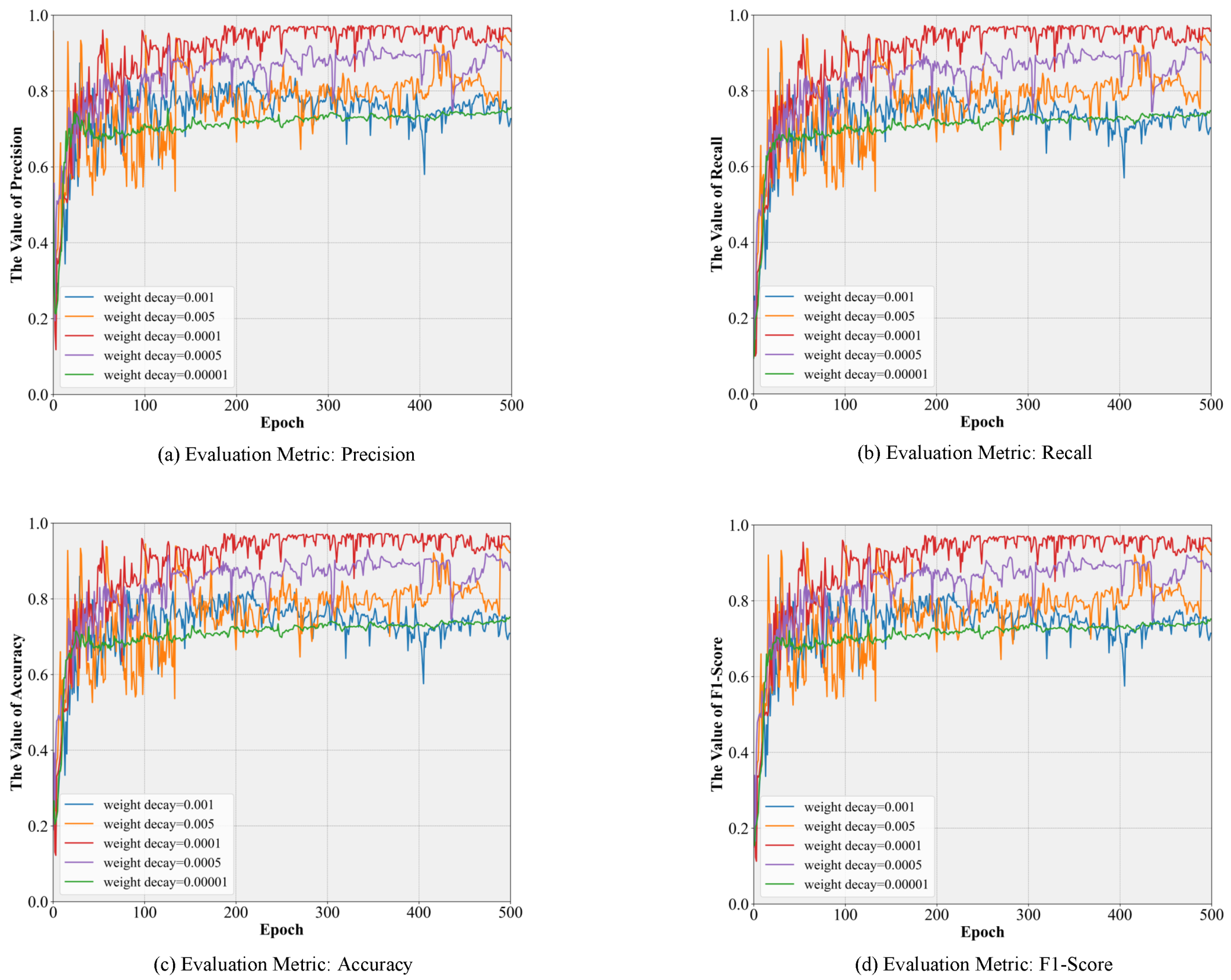 Machines 12 00792 g005