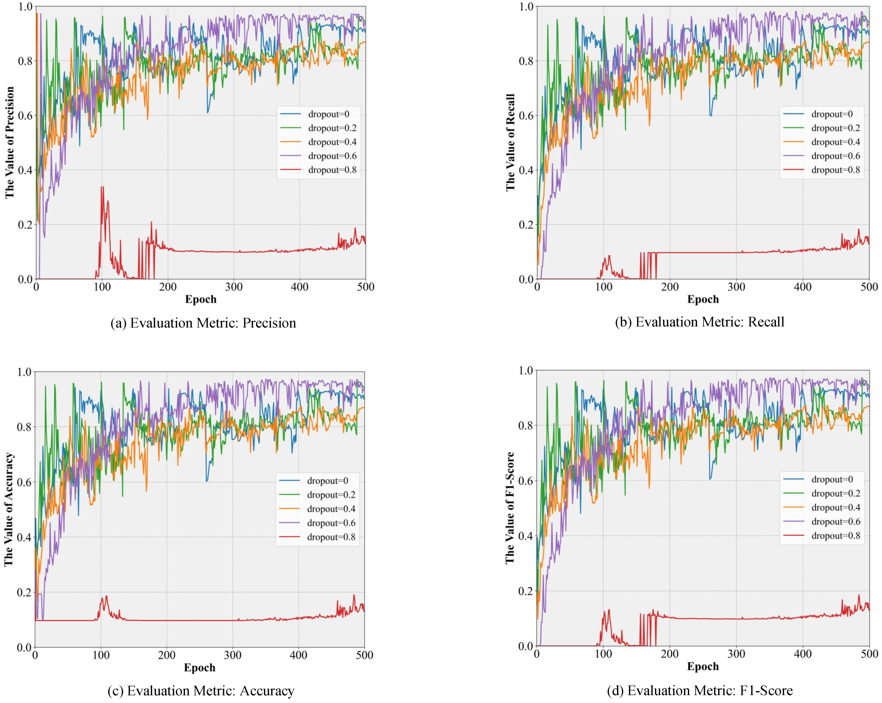 Machines 12 00792 g006