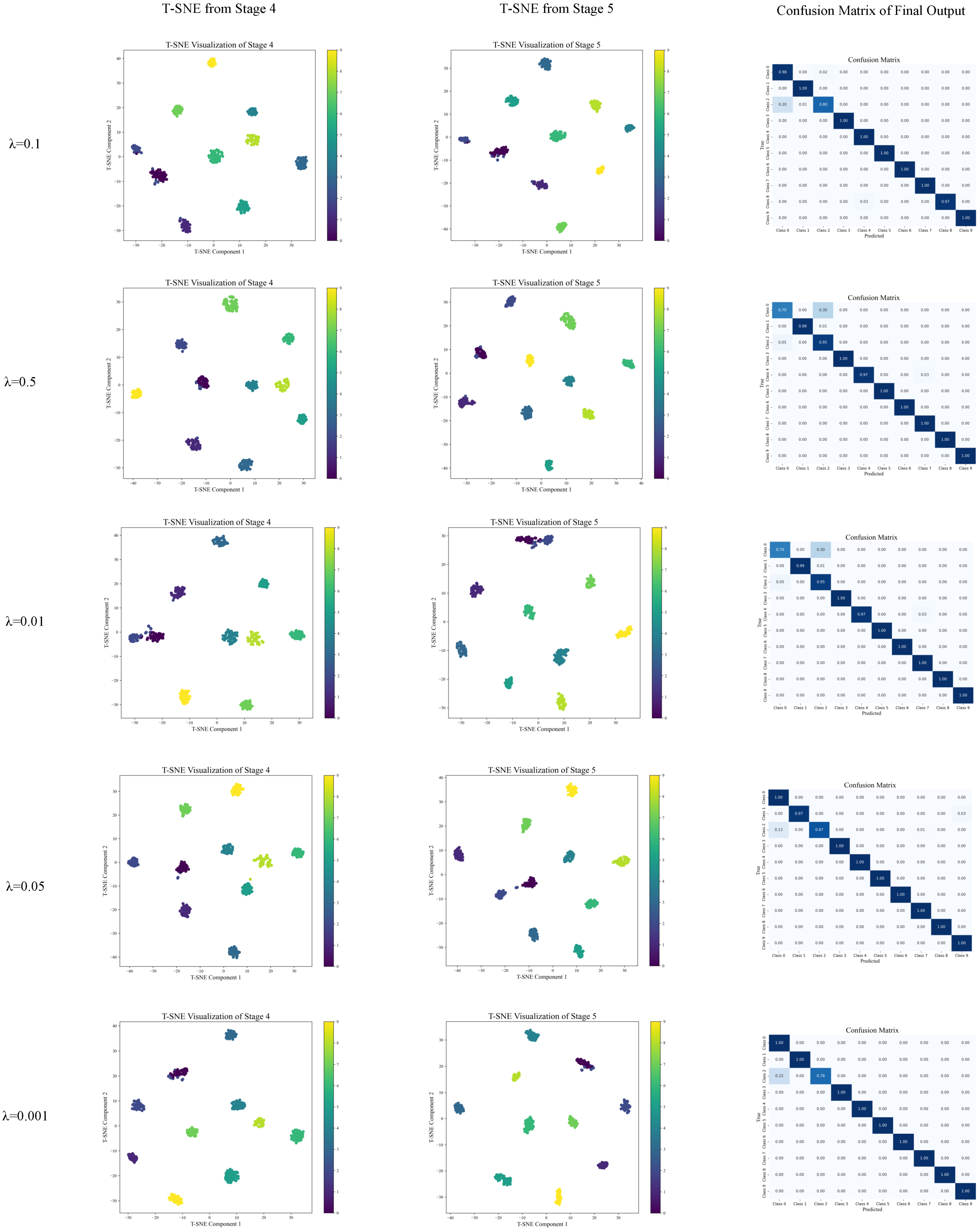 Machines 12 00792 g007