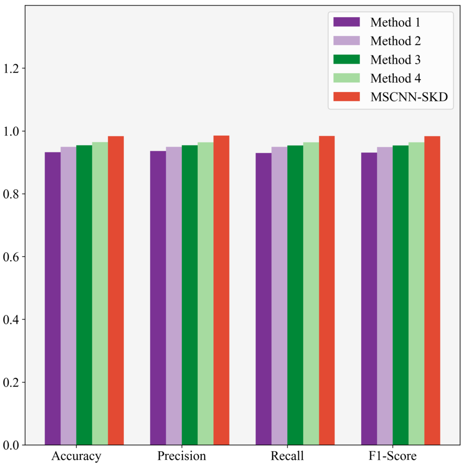 Machines 12 00792 g009