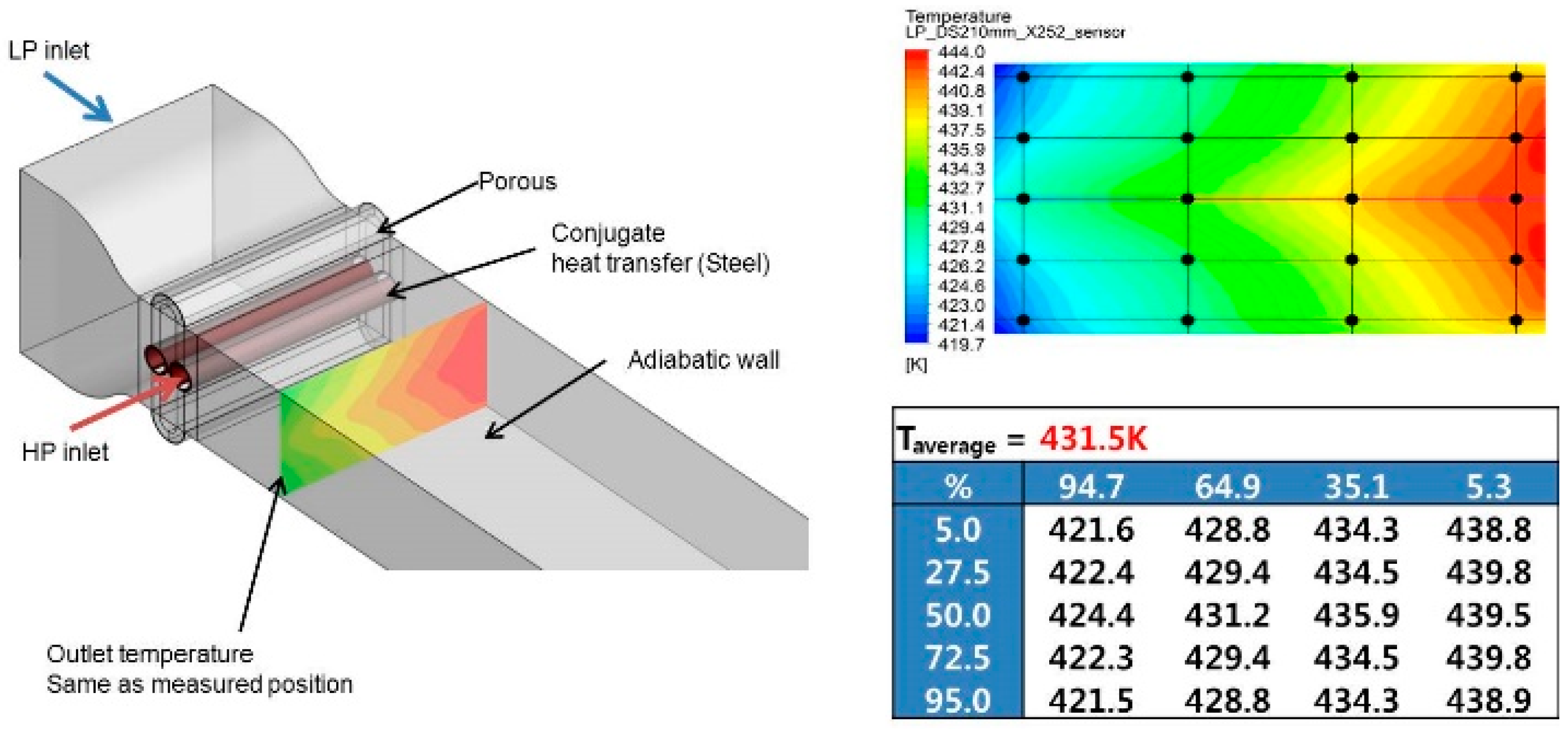 Machines 12 00794 g007