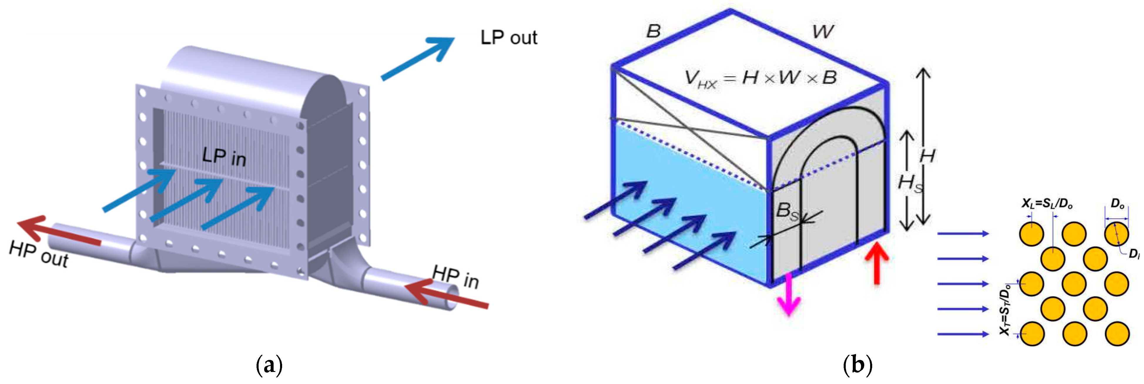 Machines 12 00794 g009