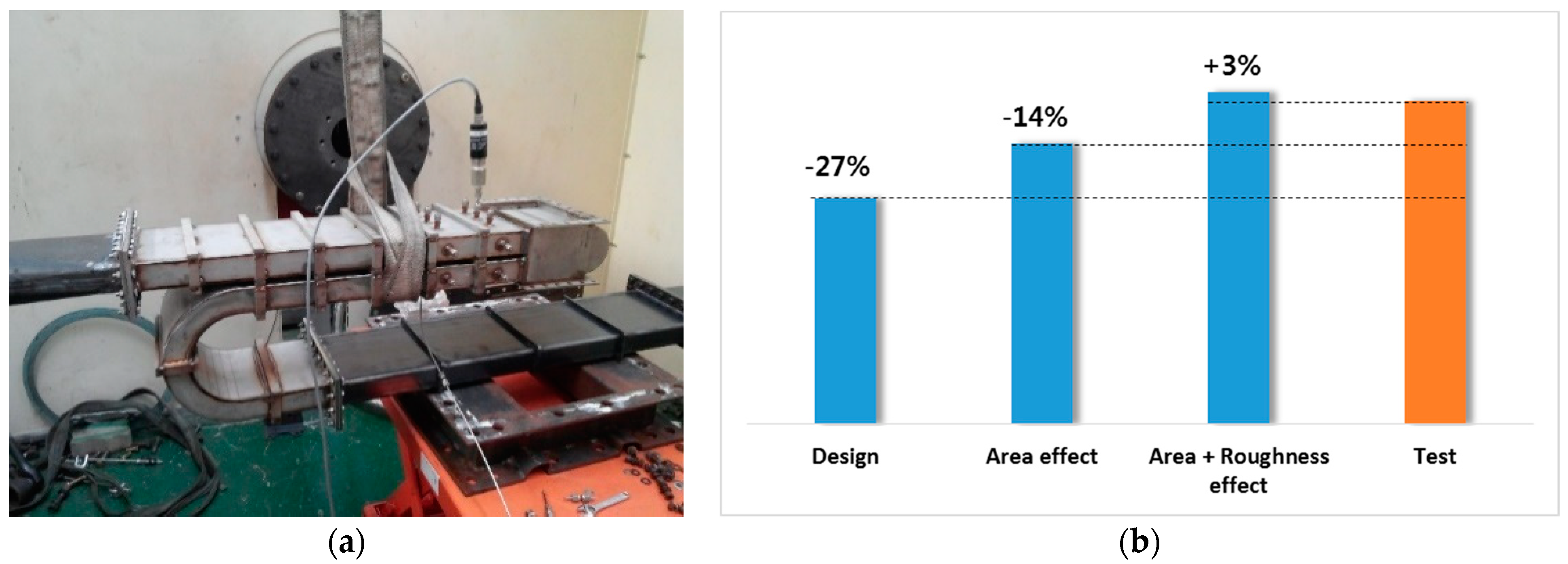 Machines 12 00794 g010