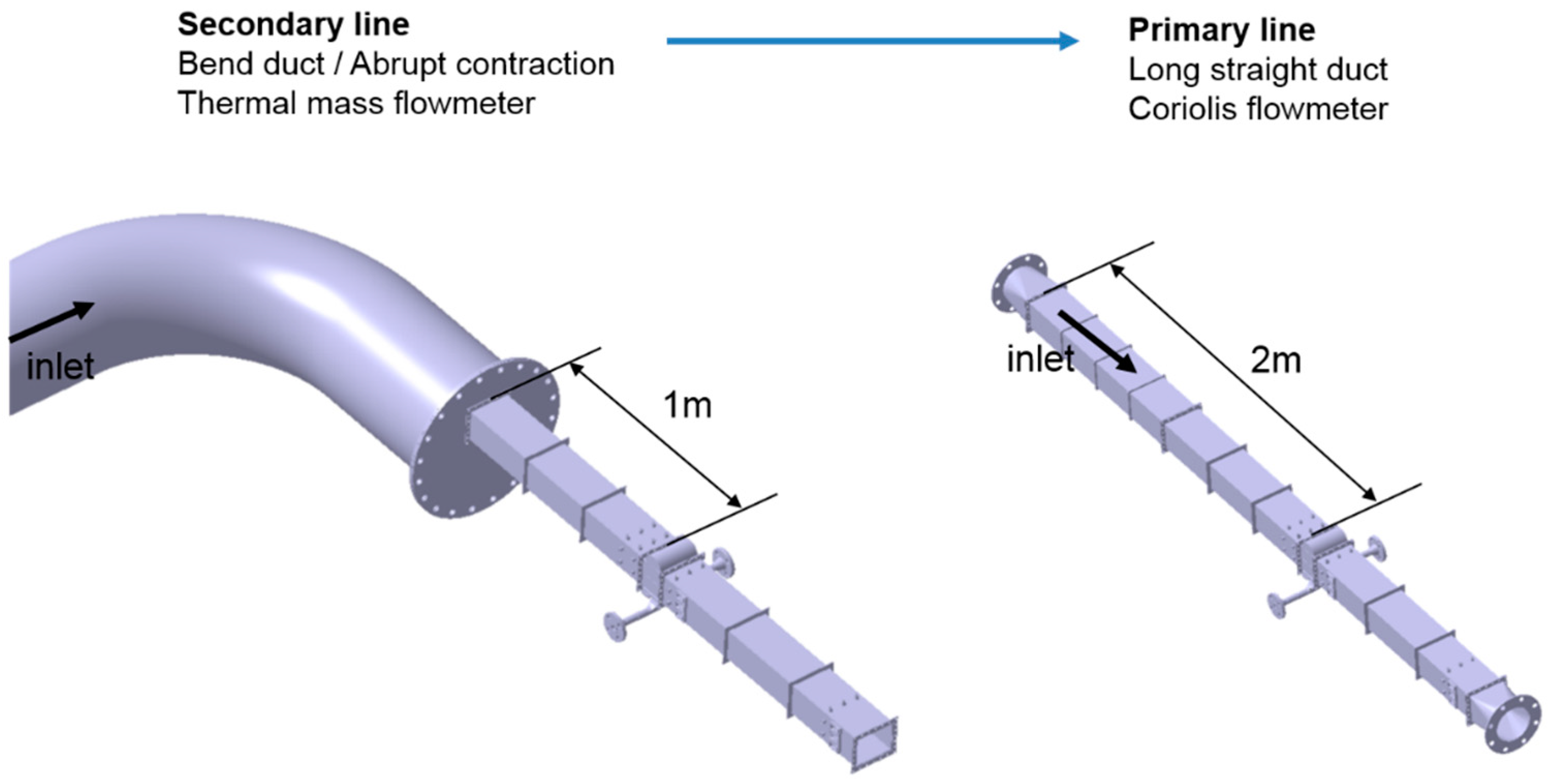 Machines 12 00794 g011