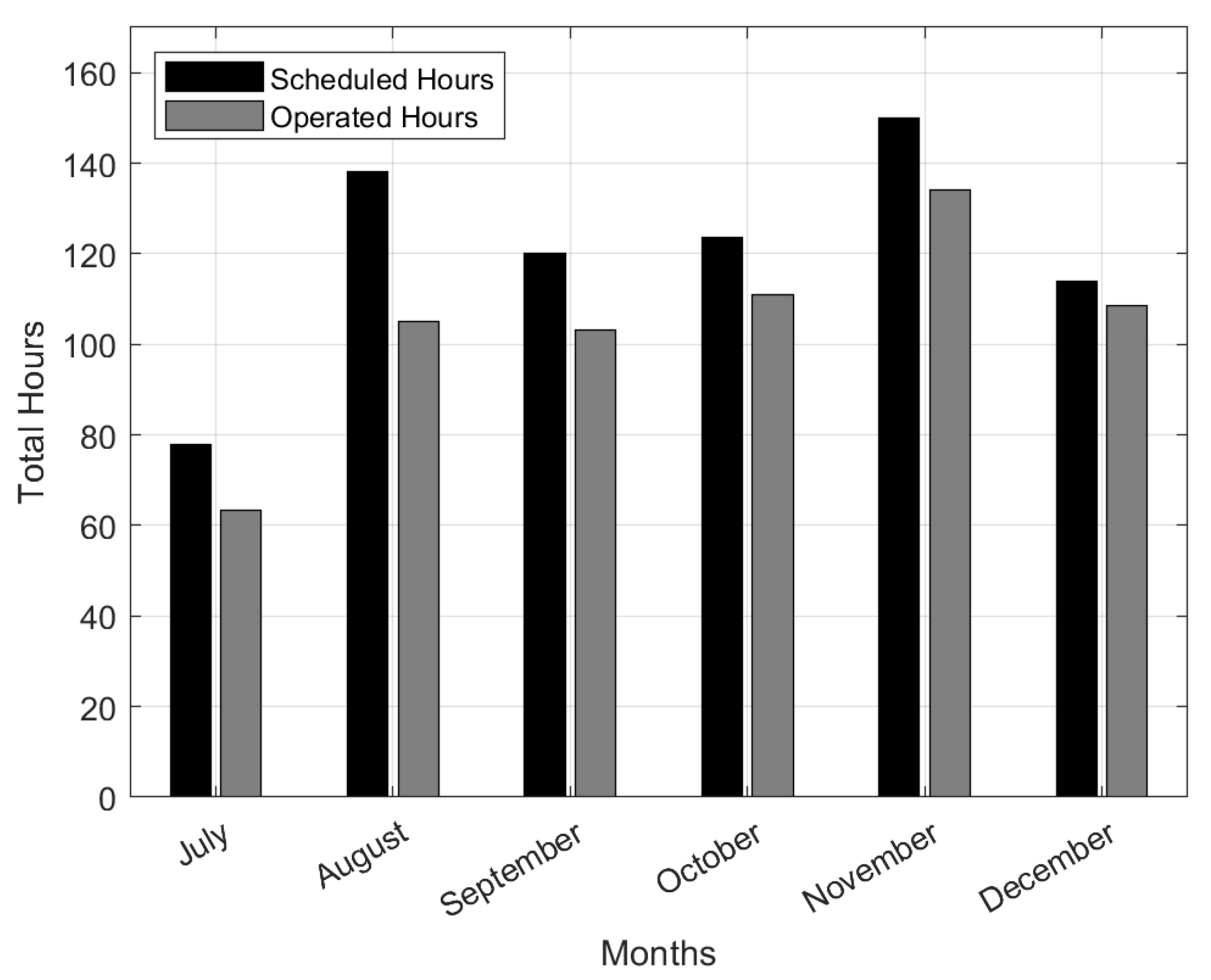 Machines 12 00796 g006