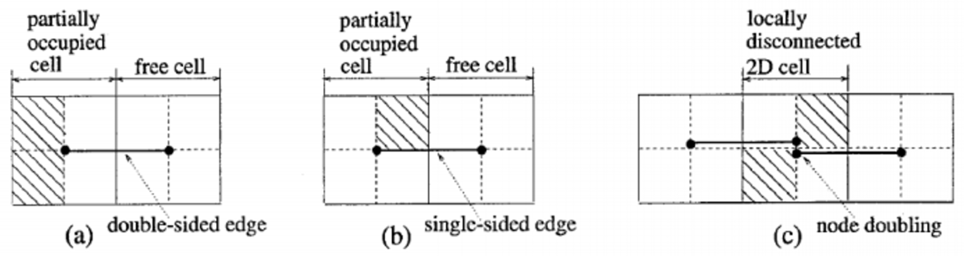 Machines 12 00797 g002