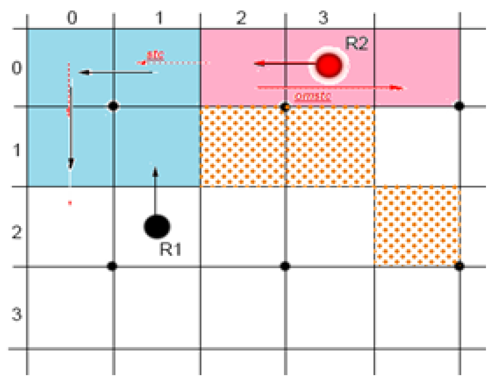 Machines 12 00797 g006