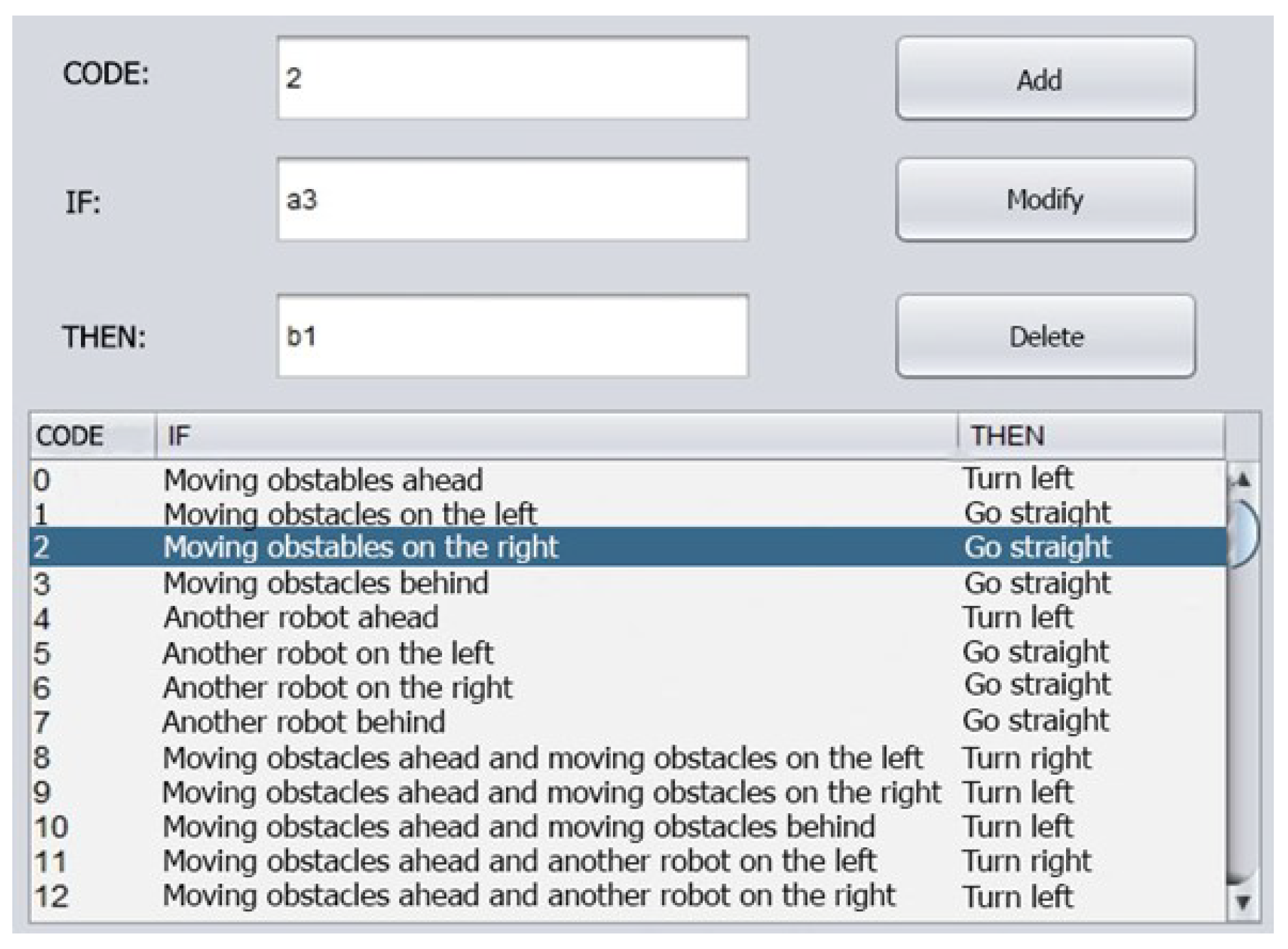 Machines 12 00797 g011