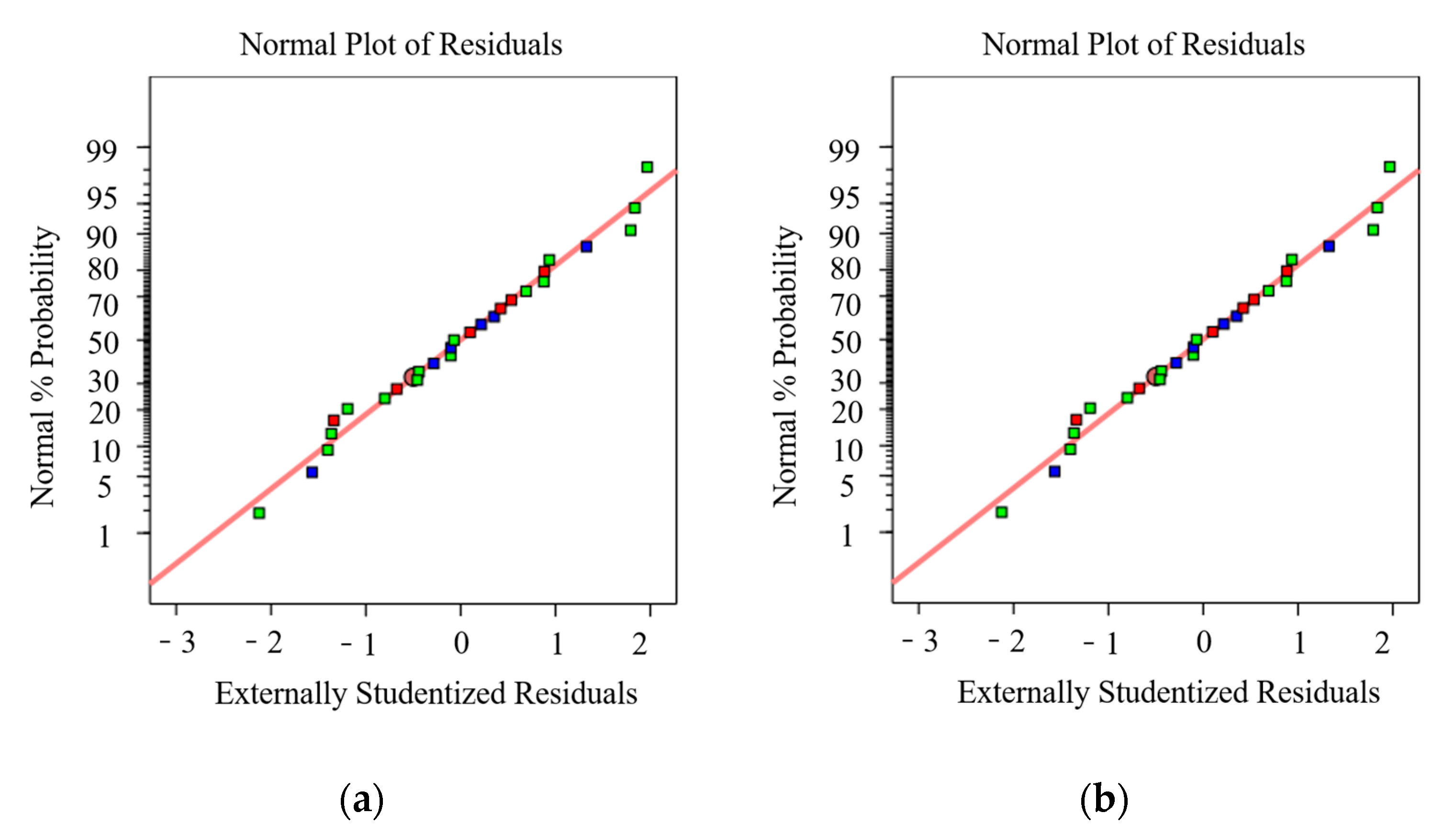 Machines 12 00799 g009