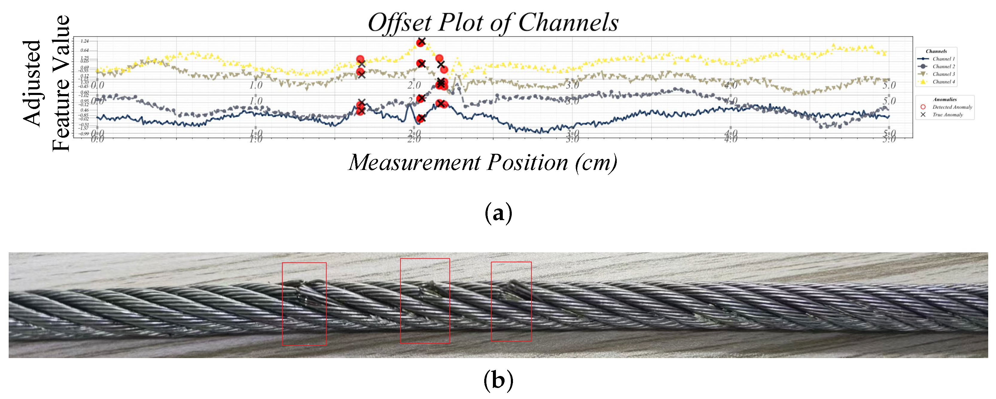 Machines 12 00801 g002