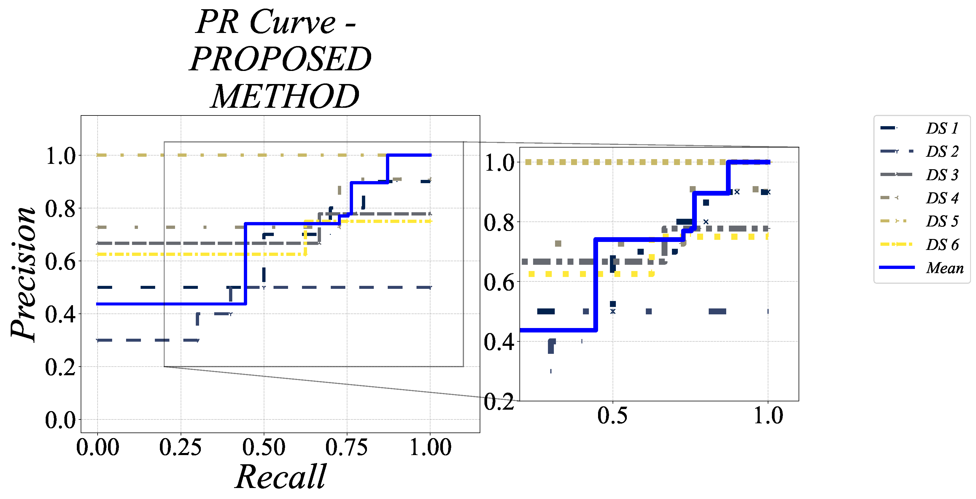 Machines 12 00801 g004