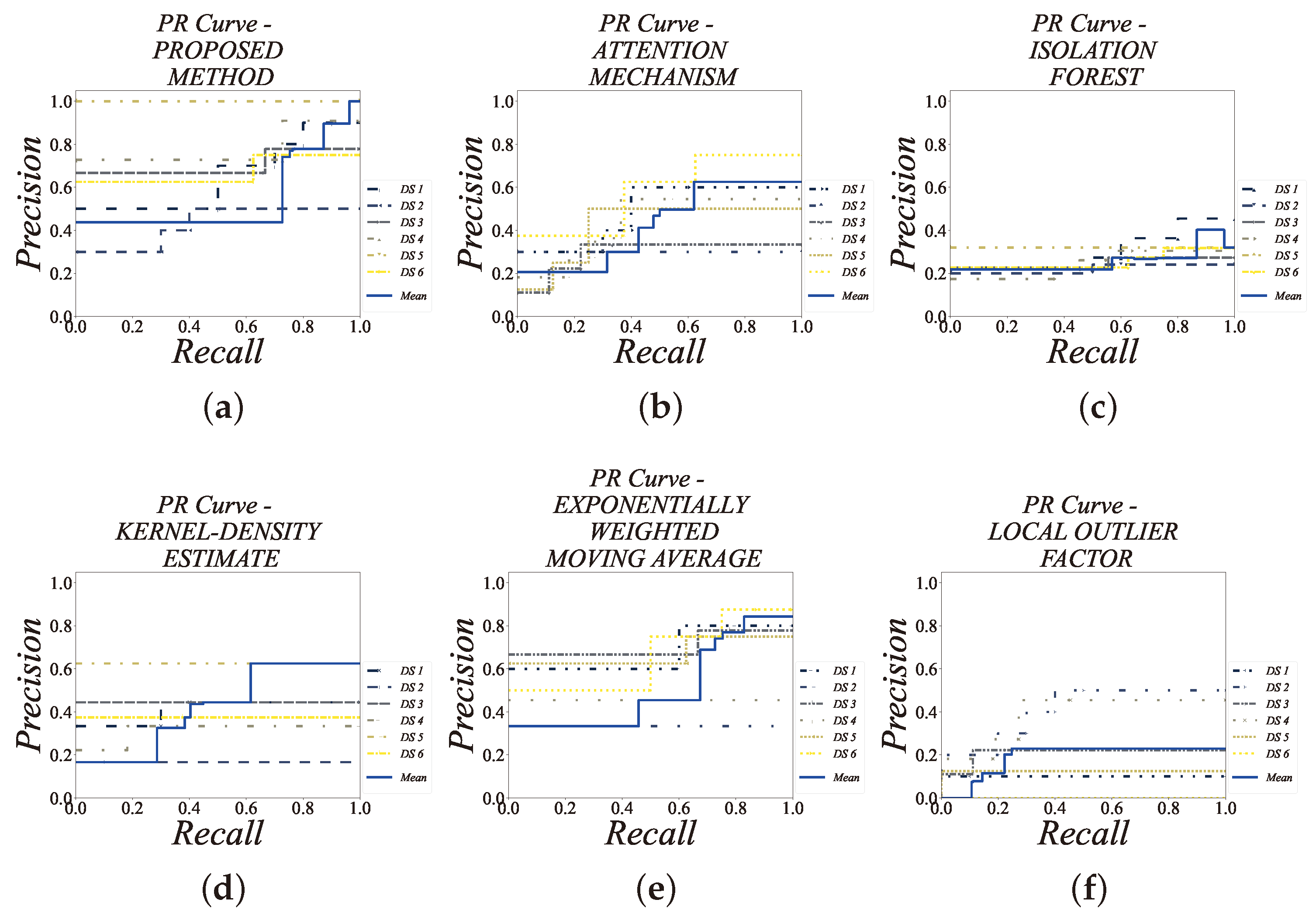 Machines 12 00801 g005