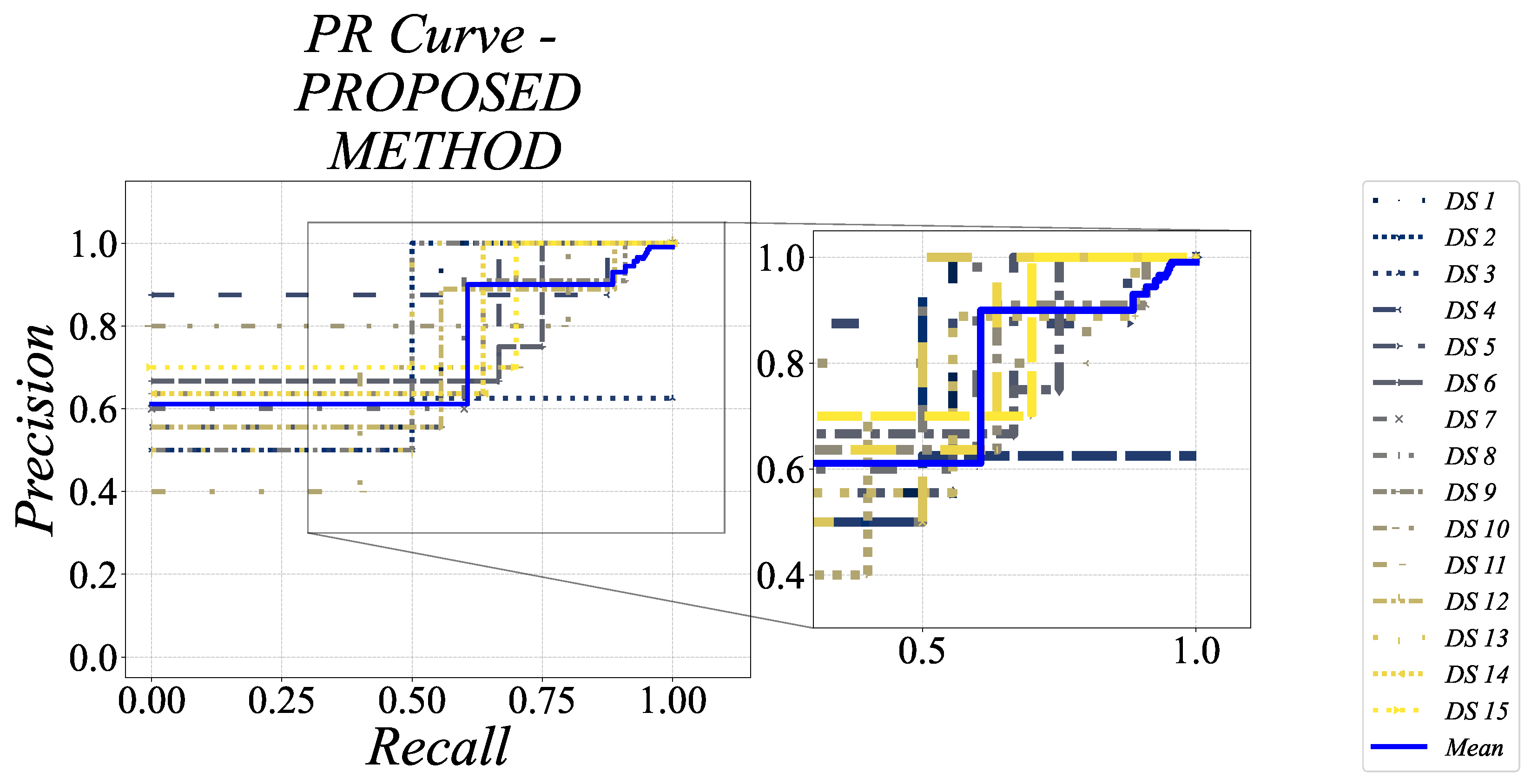 Machines 12 00801 g006