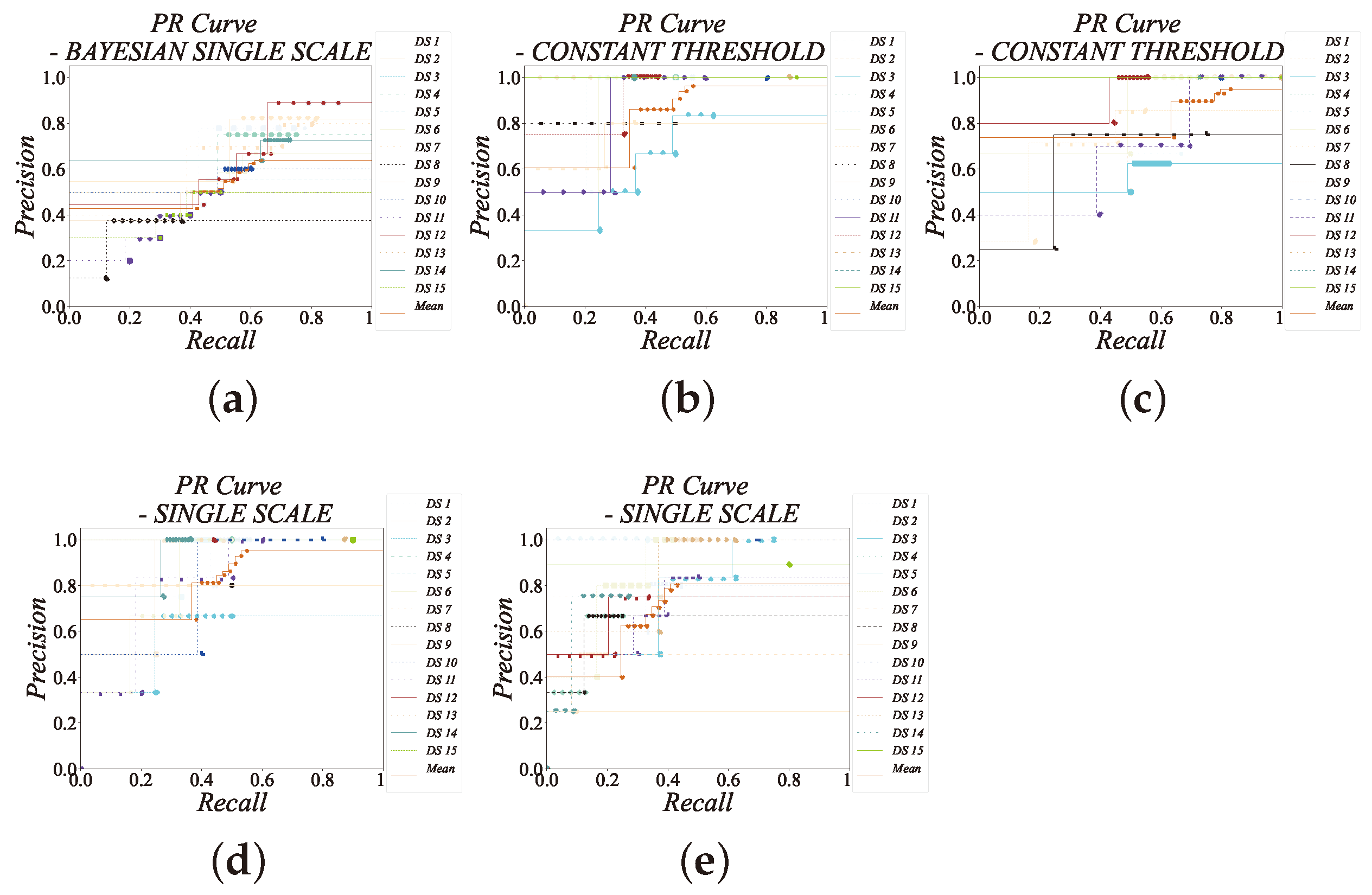 Machines 12 00801 g008
