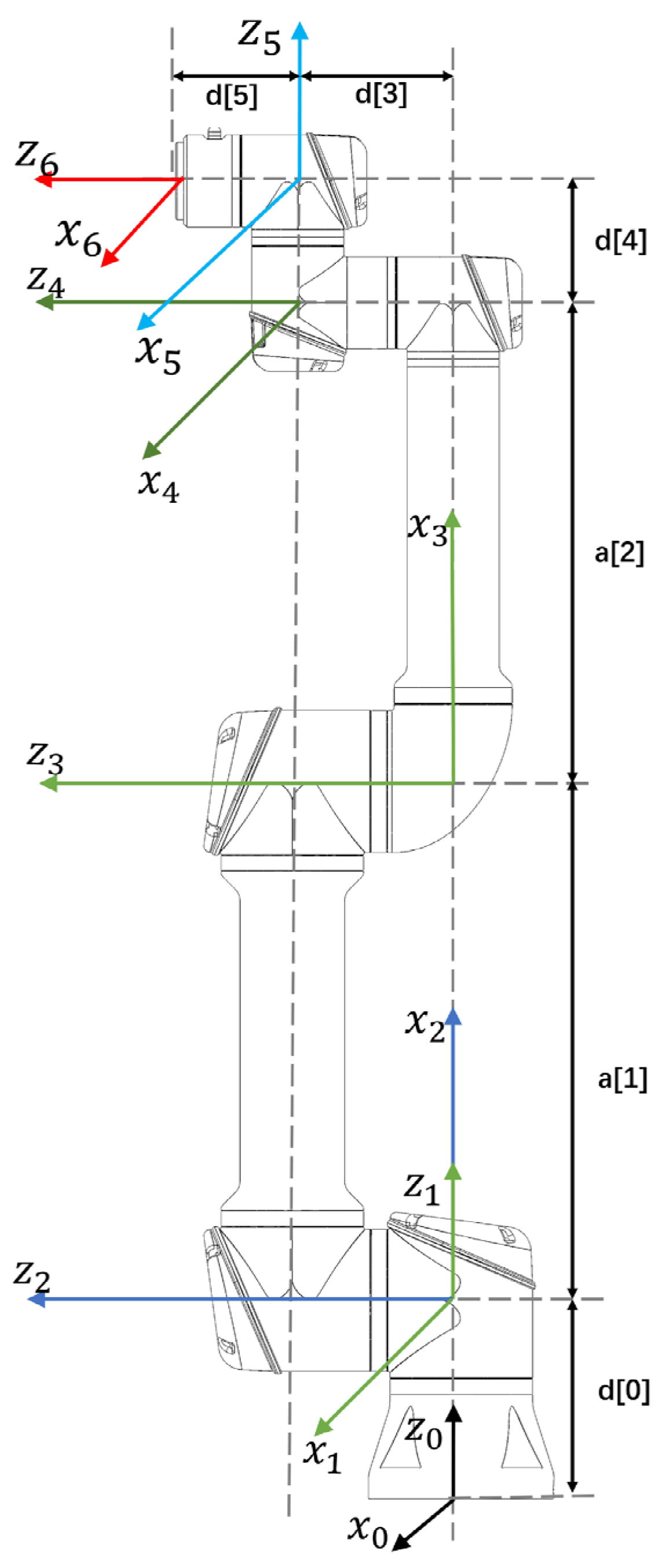 Machines 12 00802 g009