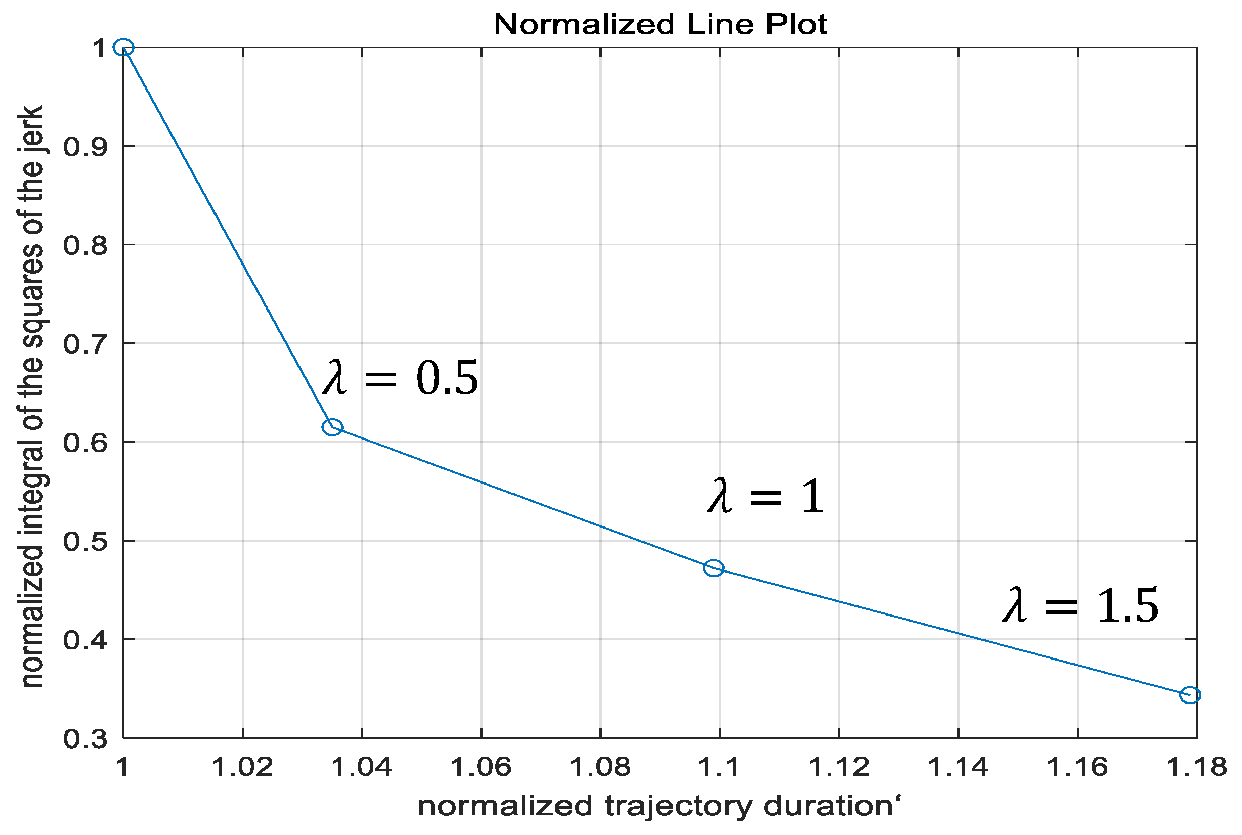 Machines 12 00802 g013