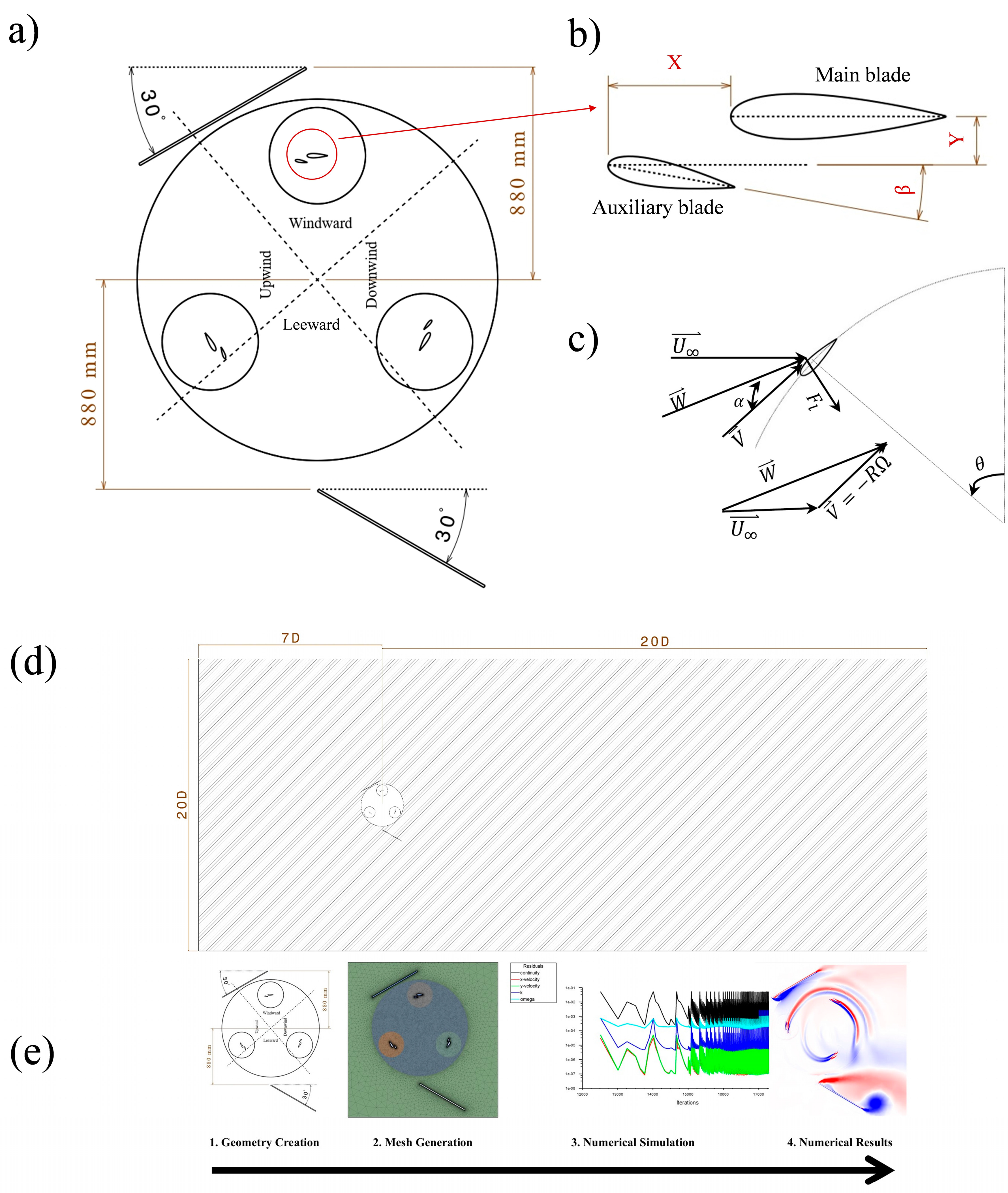 Machines 12 00806 g001