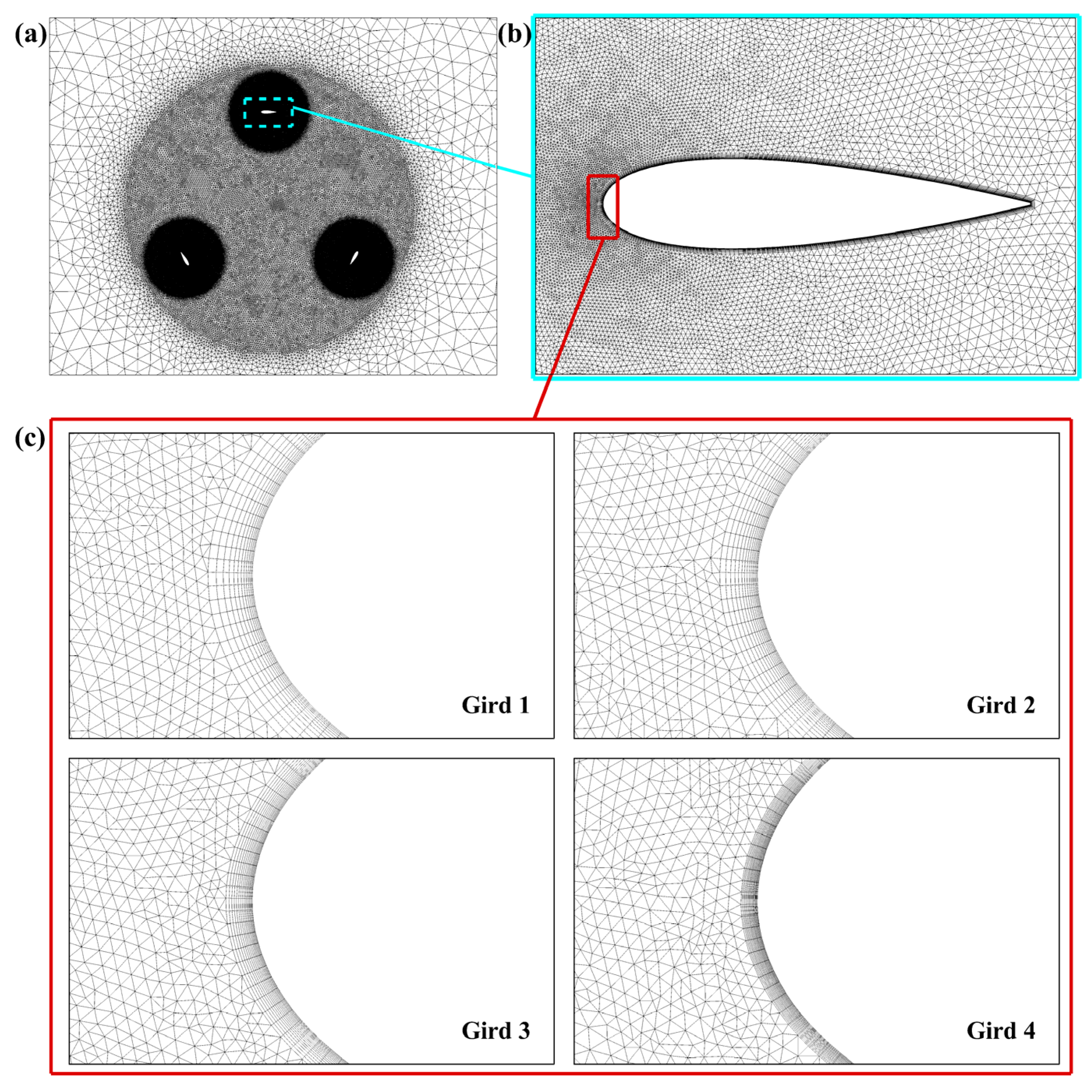 Machines 12 00806 g004a