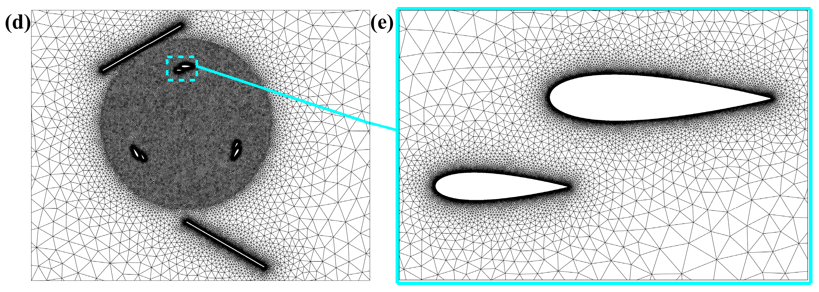 Machines 12 00806 g004b