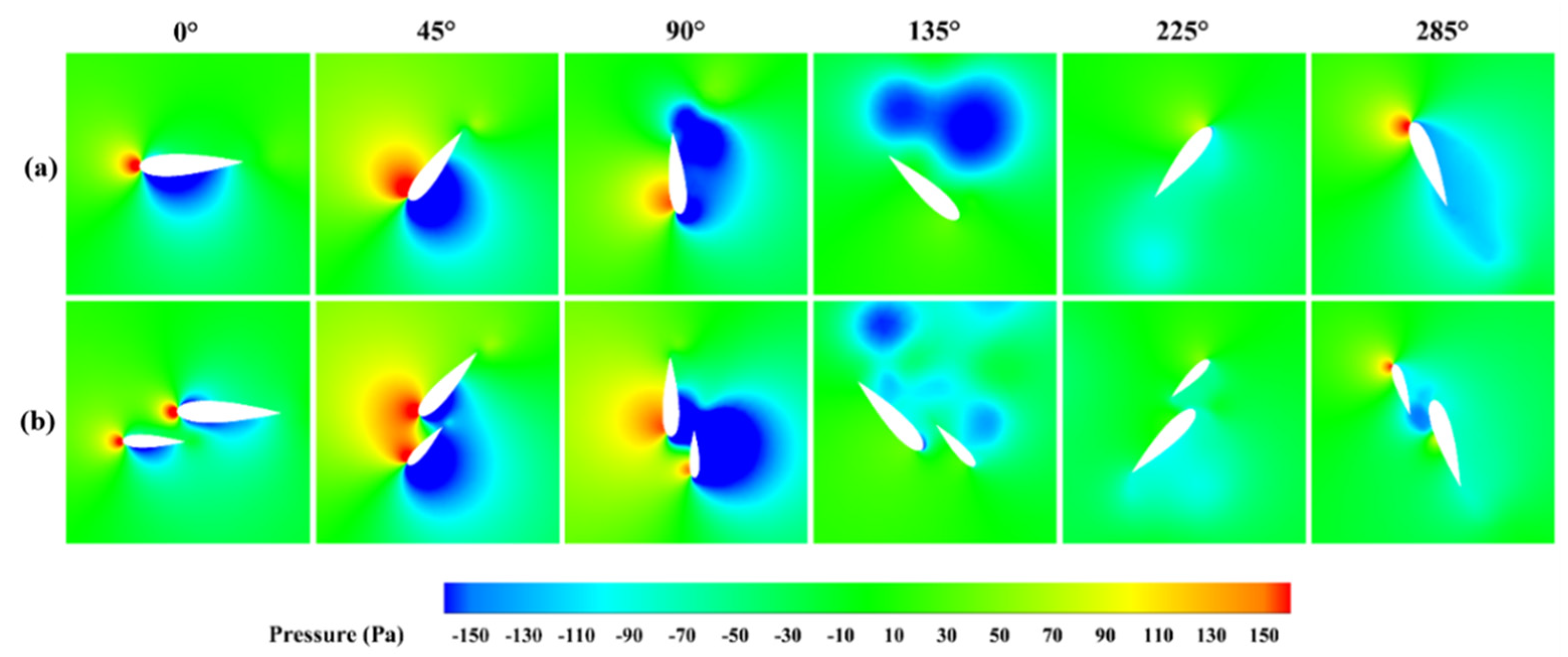 Machines 12 00806 g010