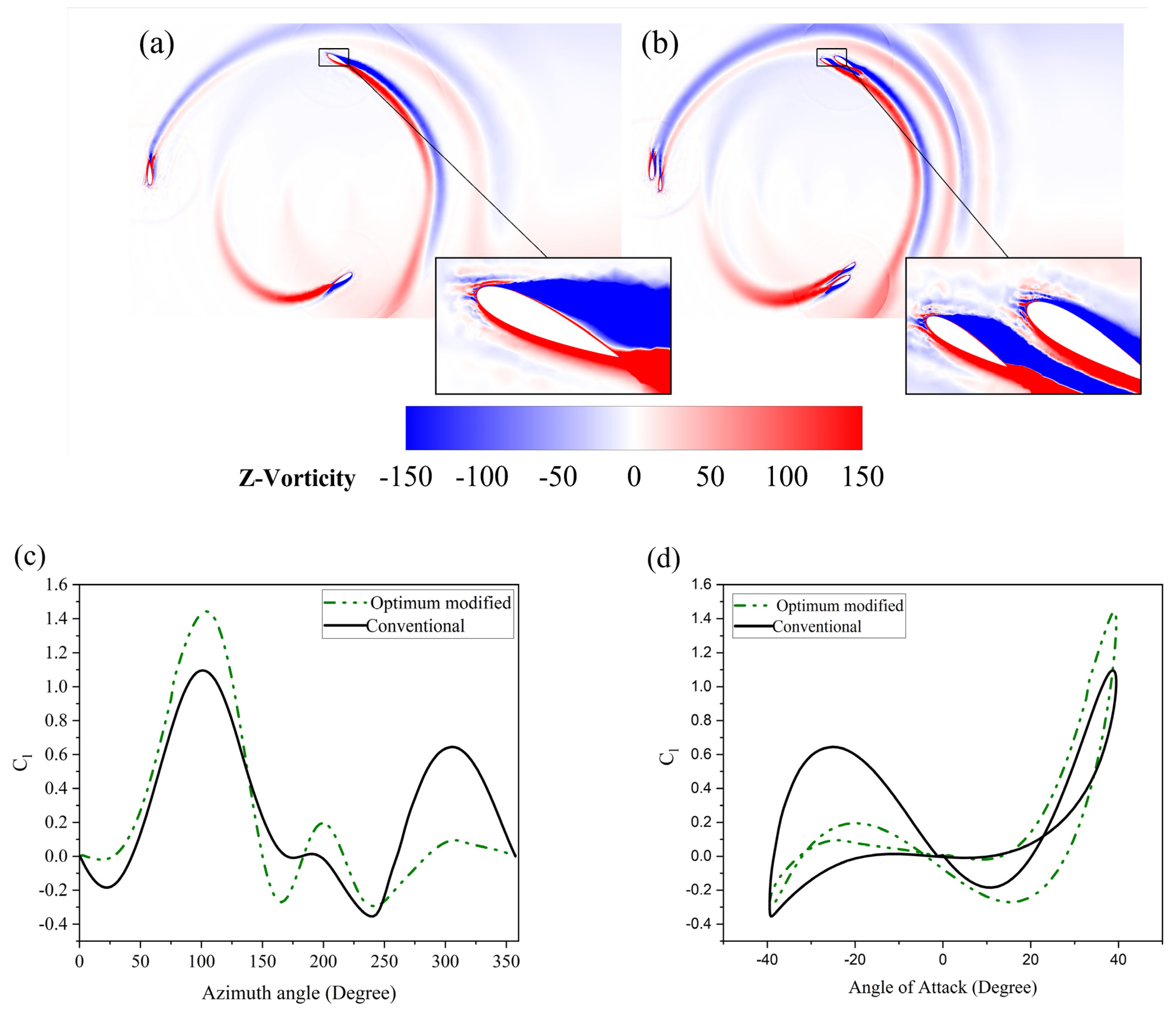 Machines 12 00806 g016