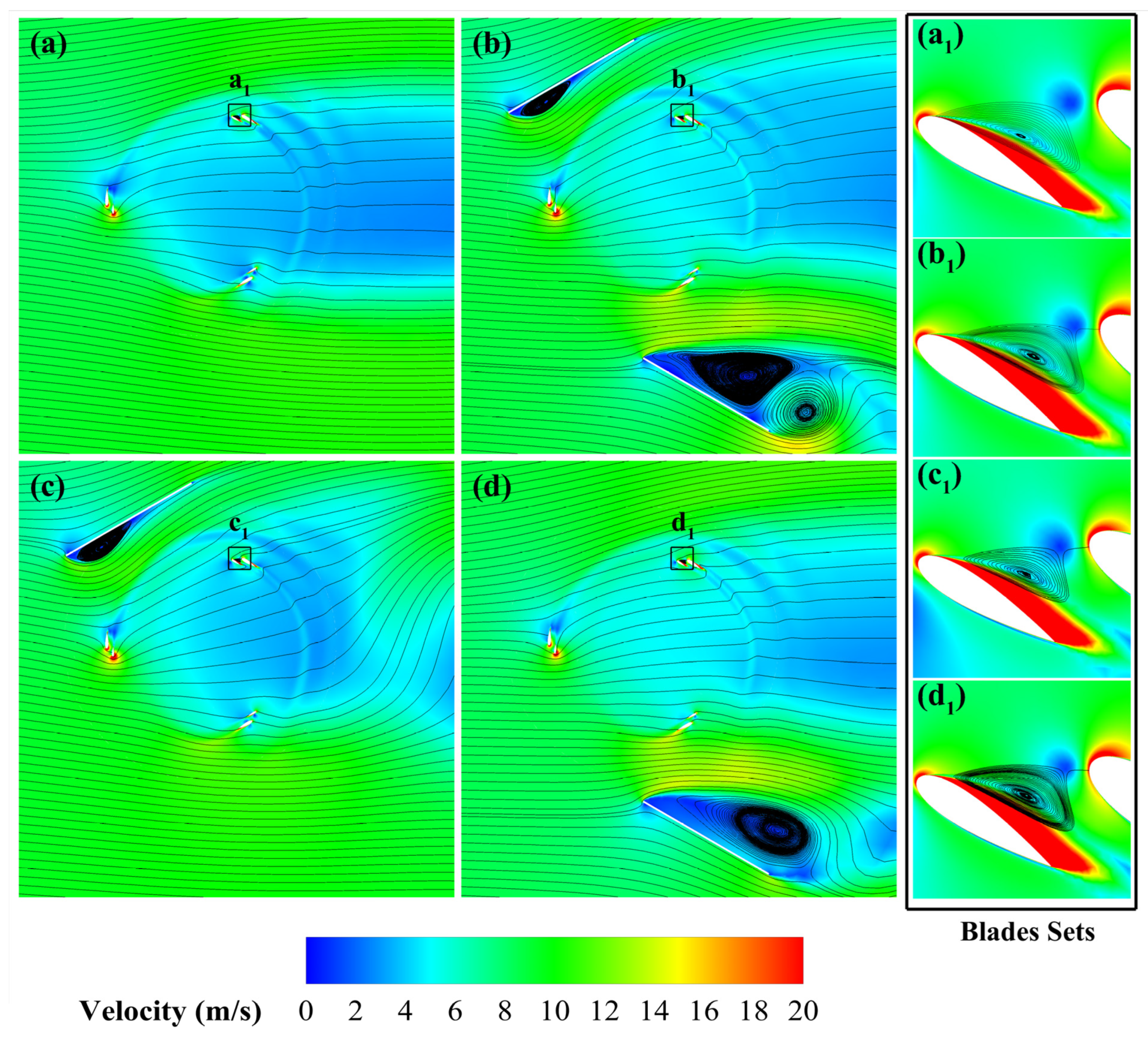 Machines 12 00806 g018